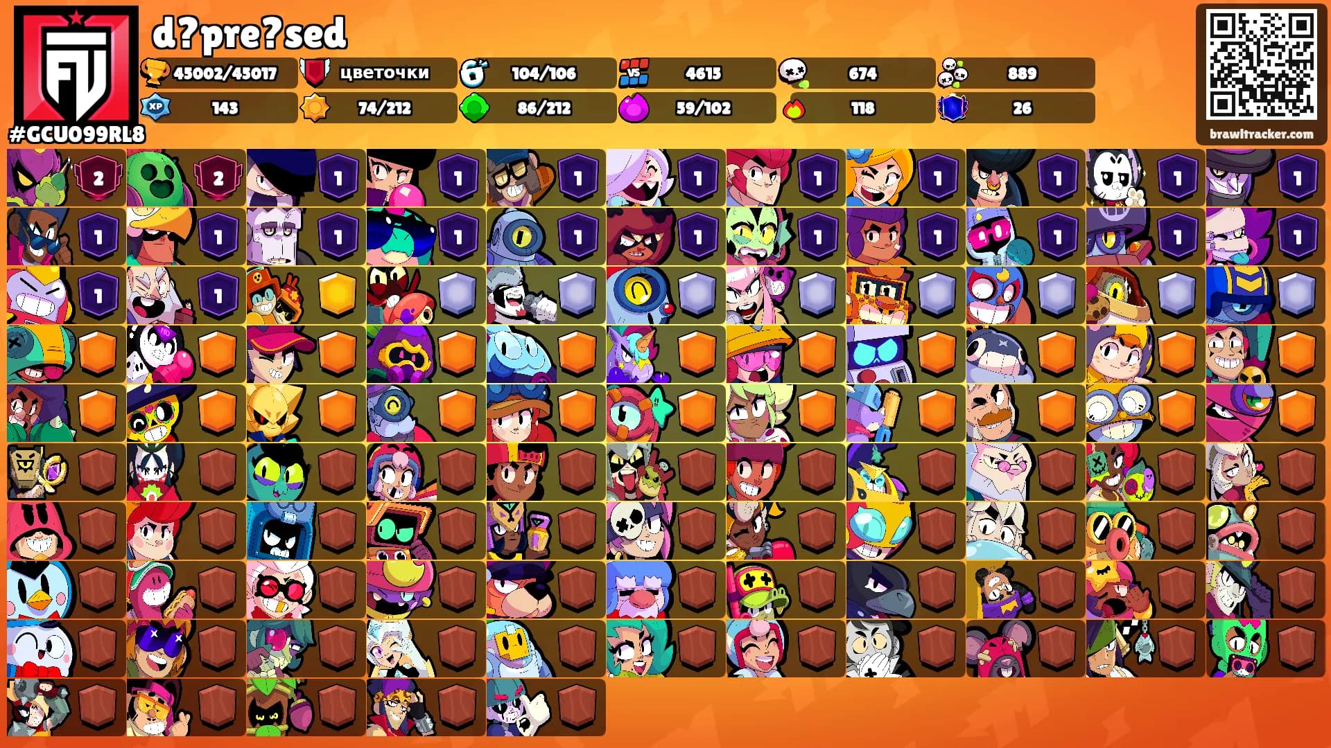 d?pre?sed's Ranks