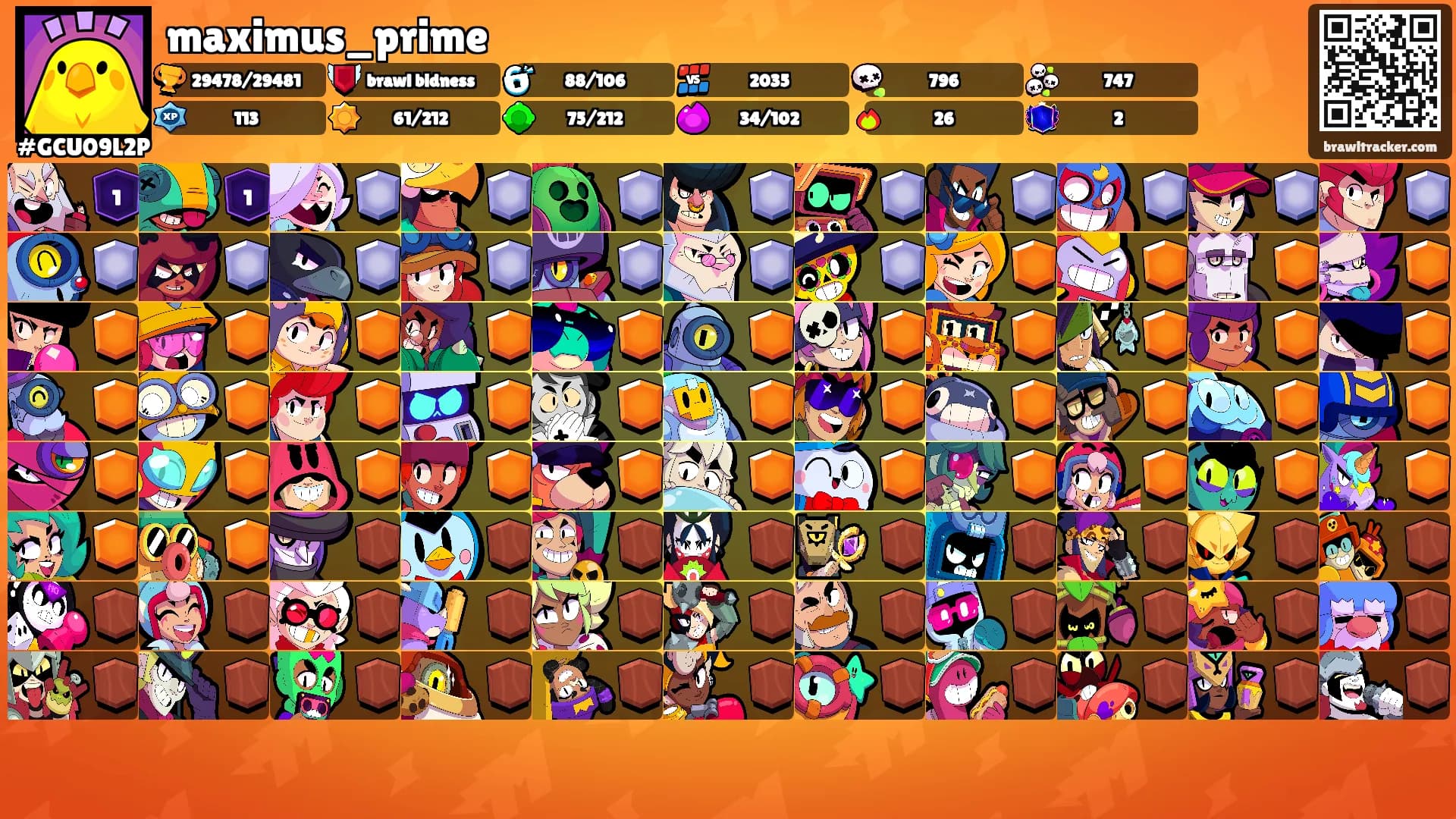 maximus_prime's Ranks