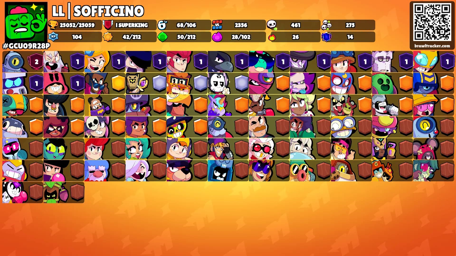 LL|SOFFICINO's Ranks