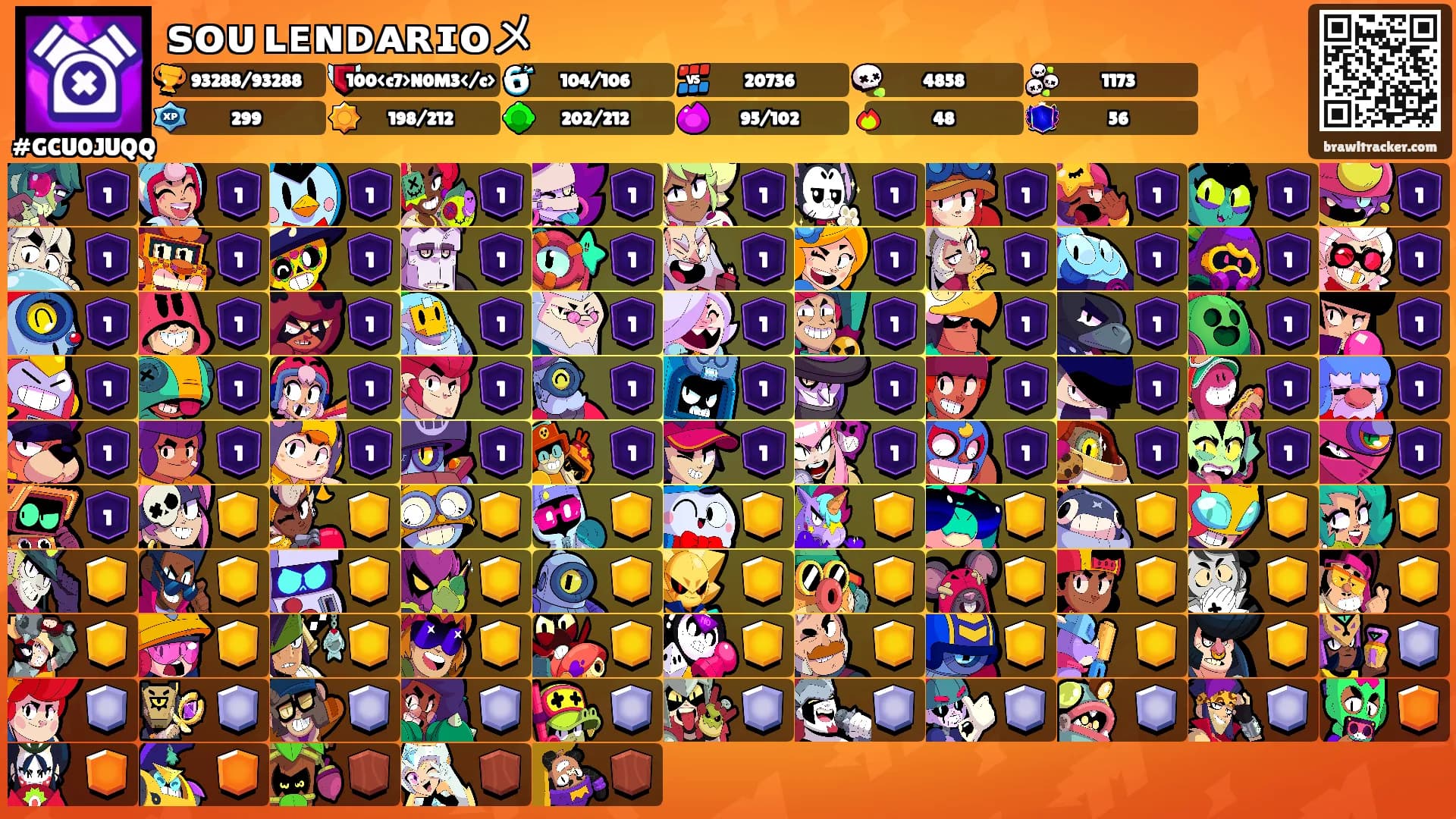 ꜱᴏᴜ ʟᴇɴᴅᴀʀɪᴏメ's Ranks