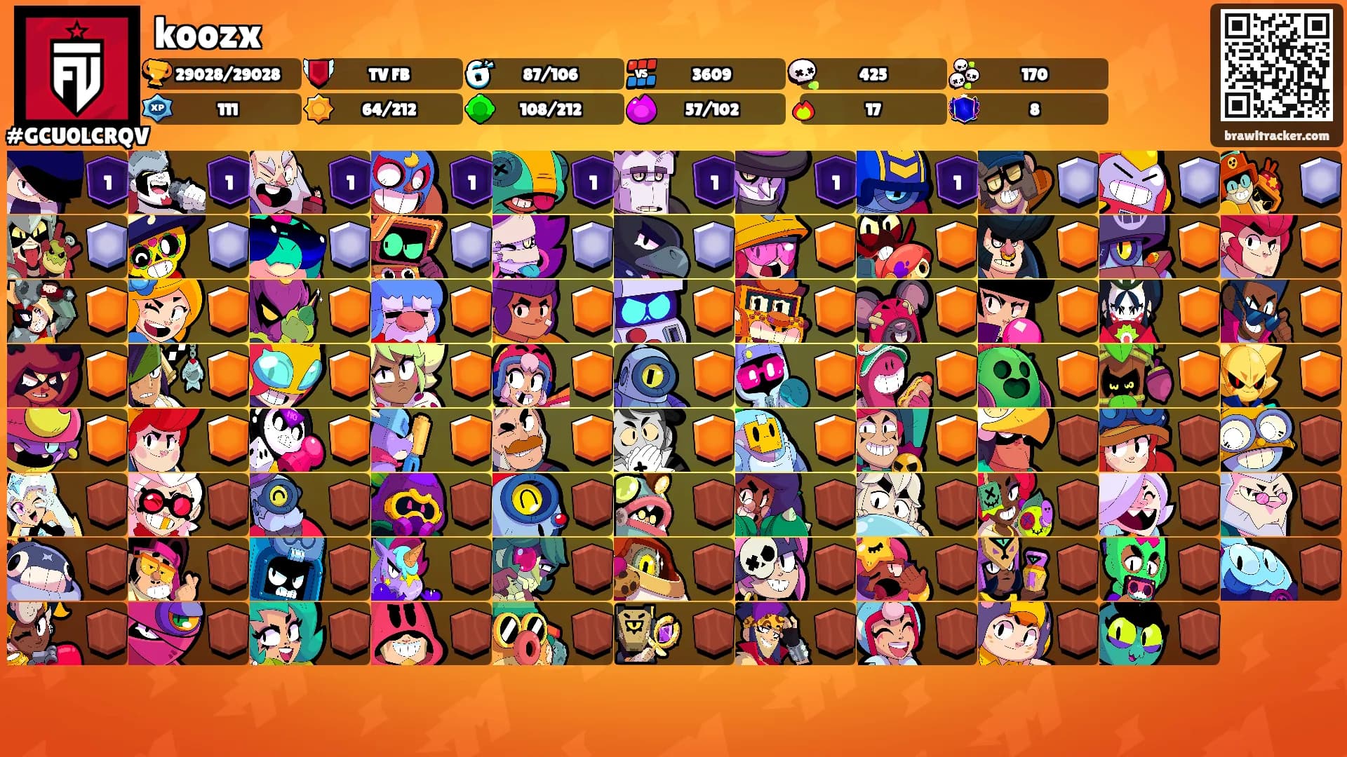 koozx's Ranks