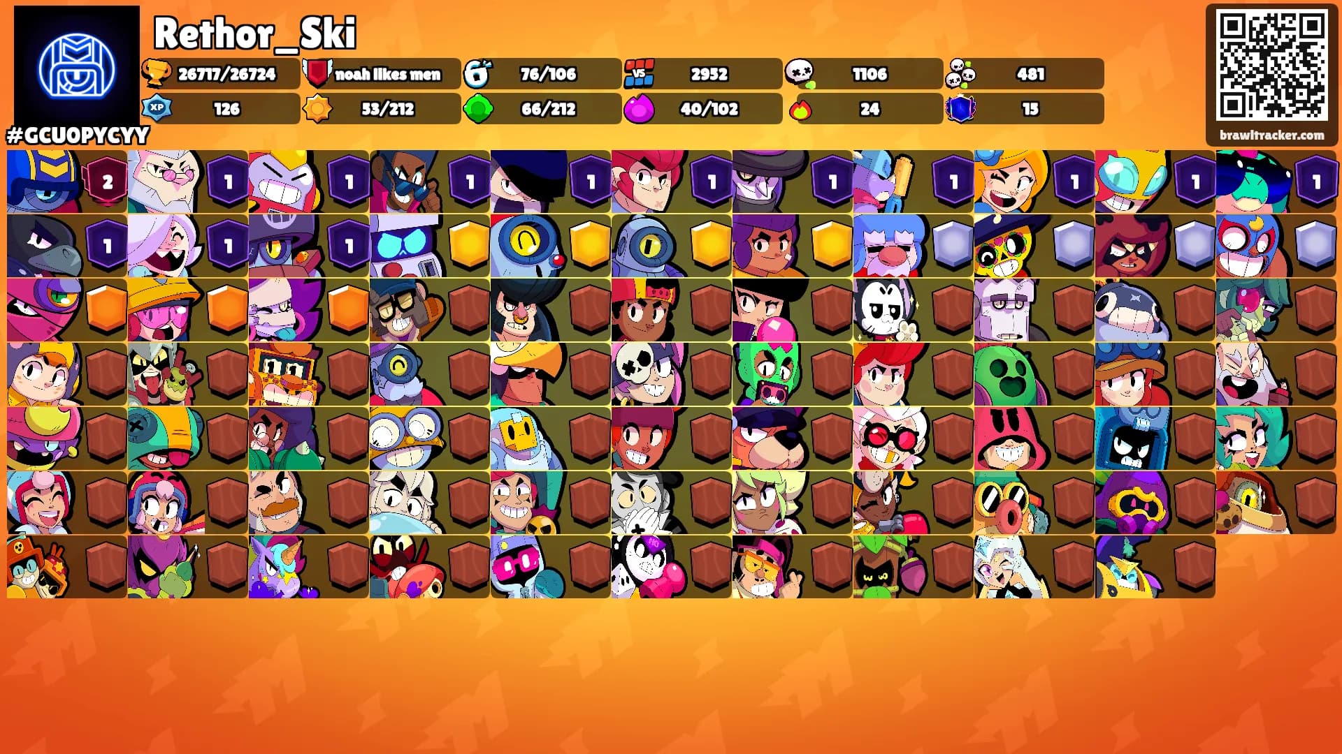 Rethor_Ski's Ranks