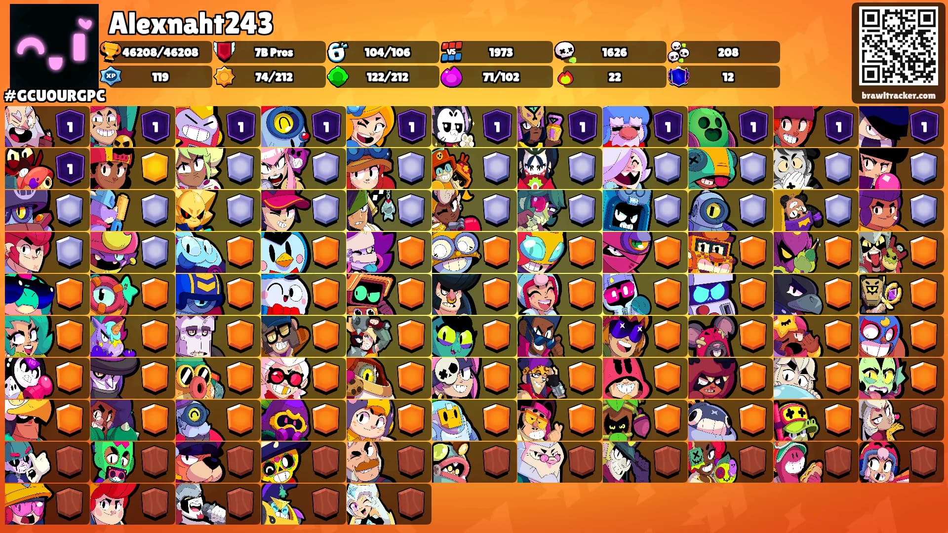 Alexnaht243's Ranks