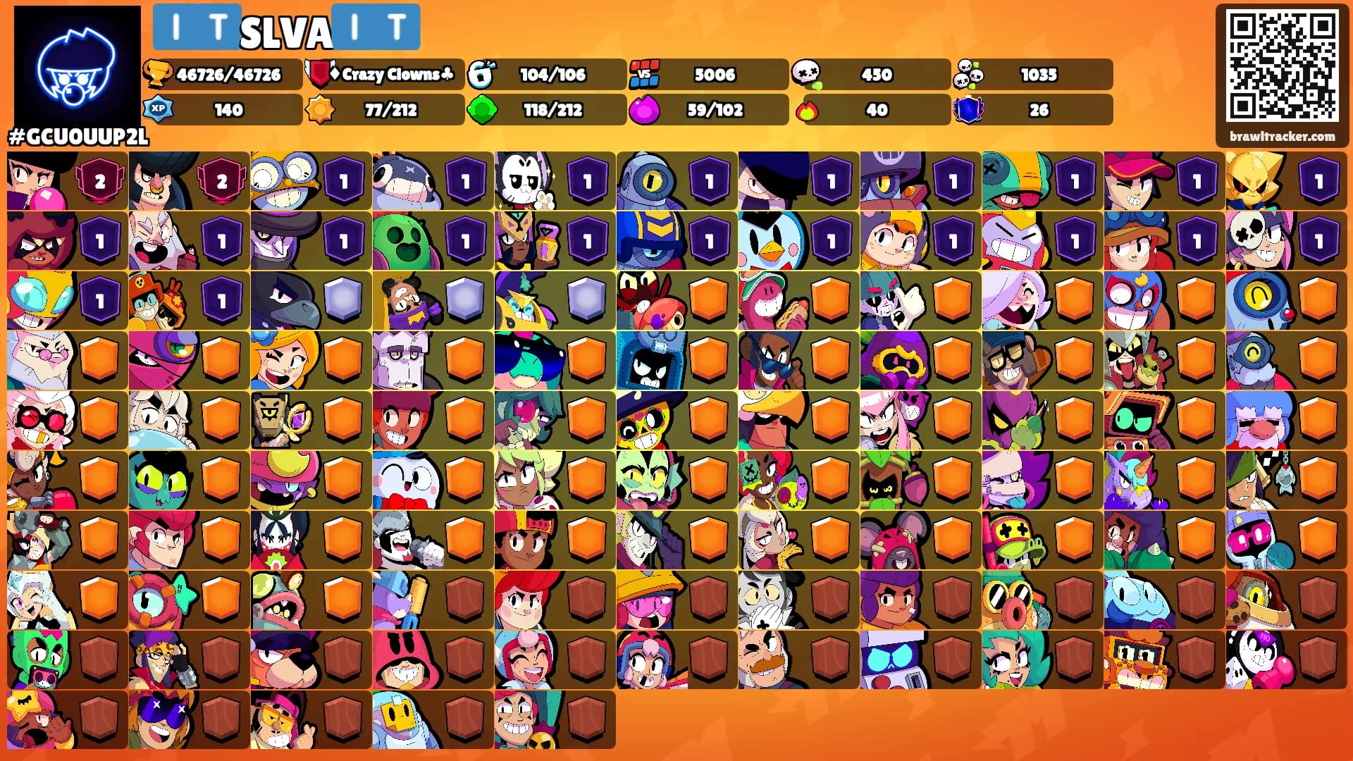 🇮🇹SLVA🇮🇹's Ranks