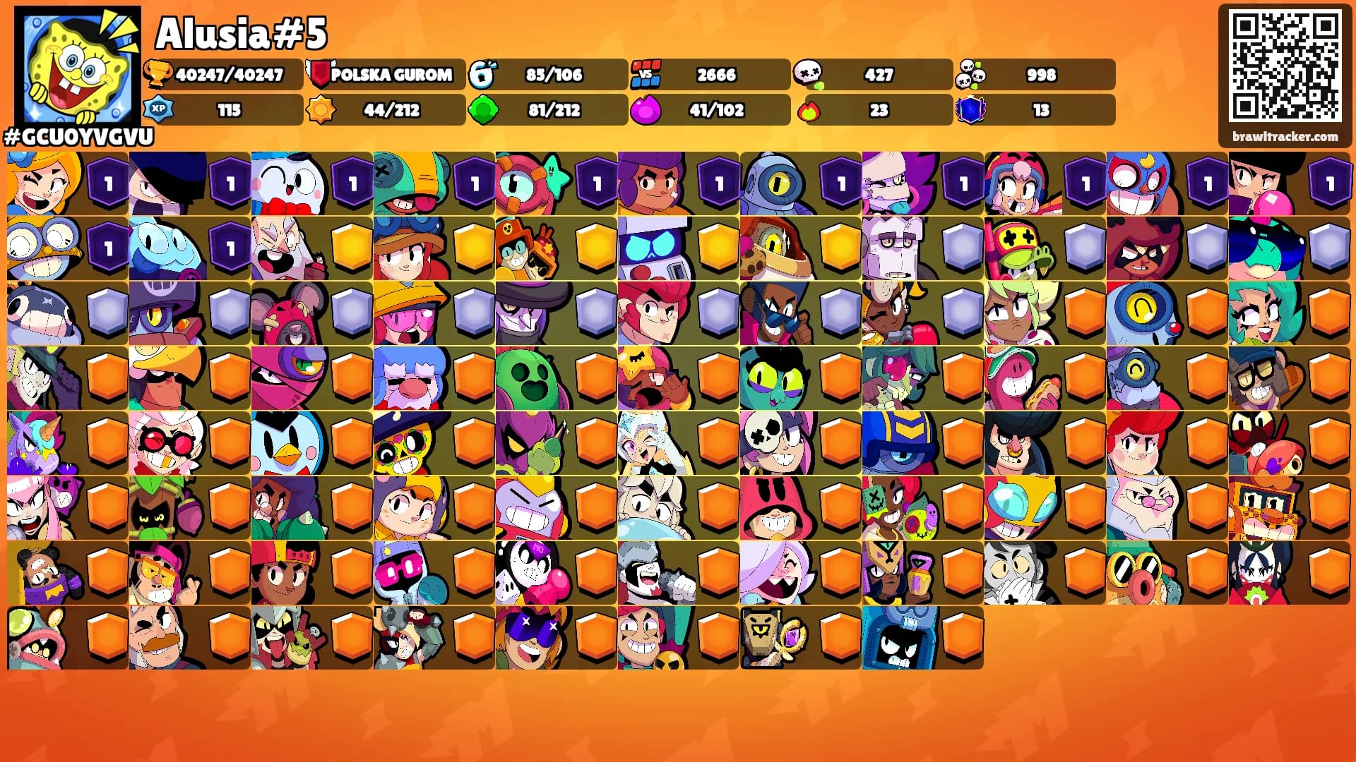 Alusia#5's Ranks