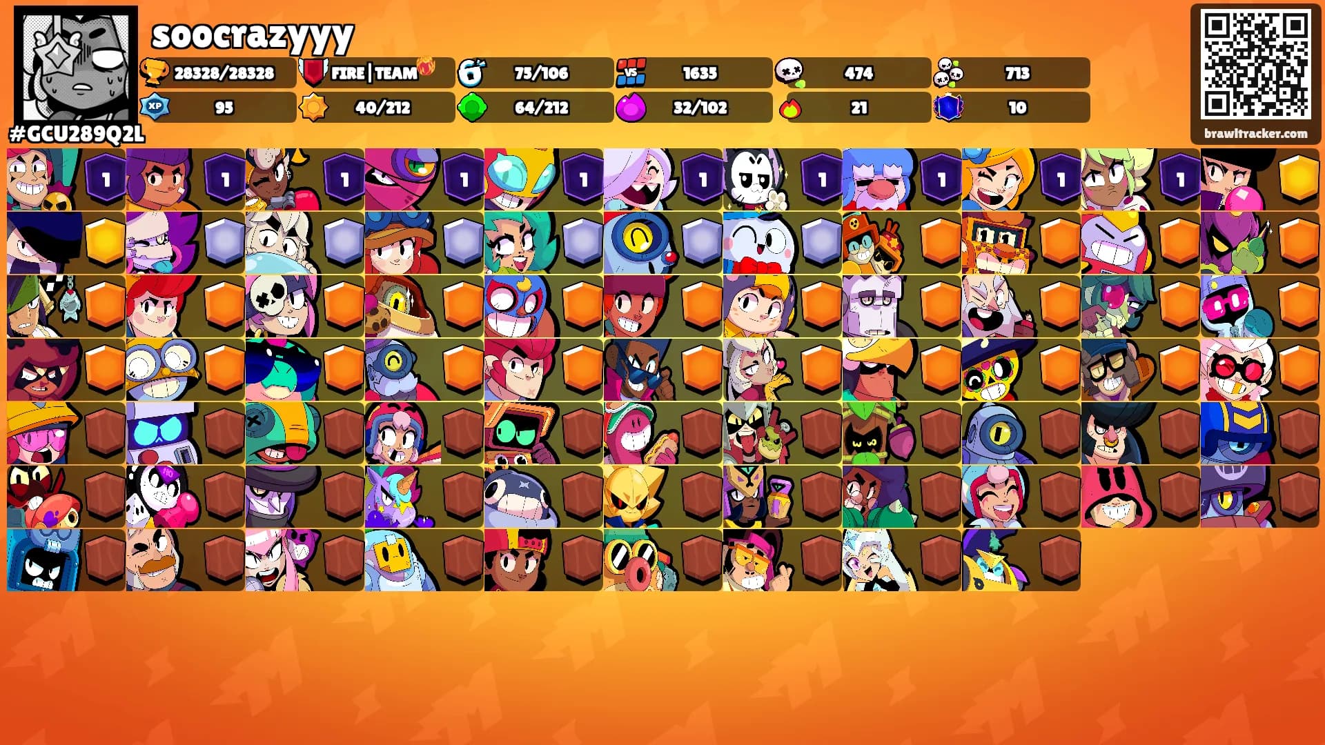 soocrazyyy's Ranks
