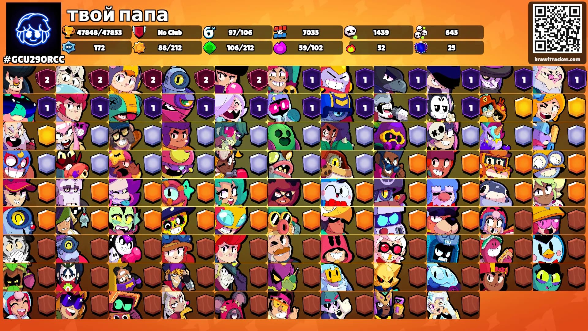 твой папа's Ranks