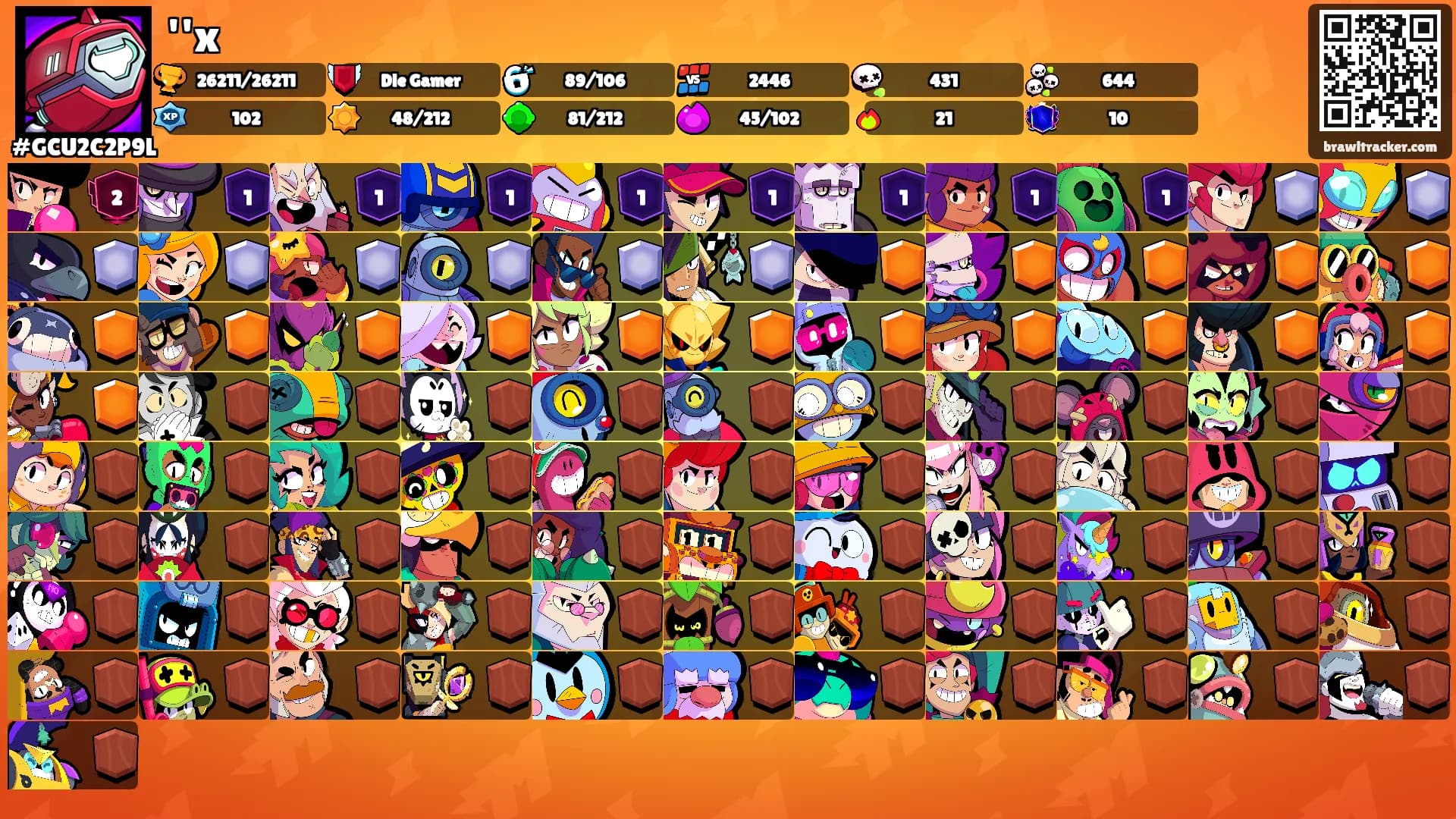 ''x's Ranks