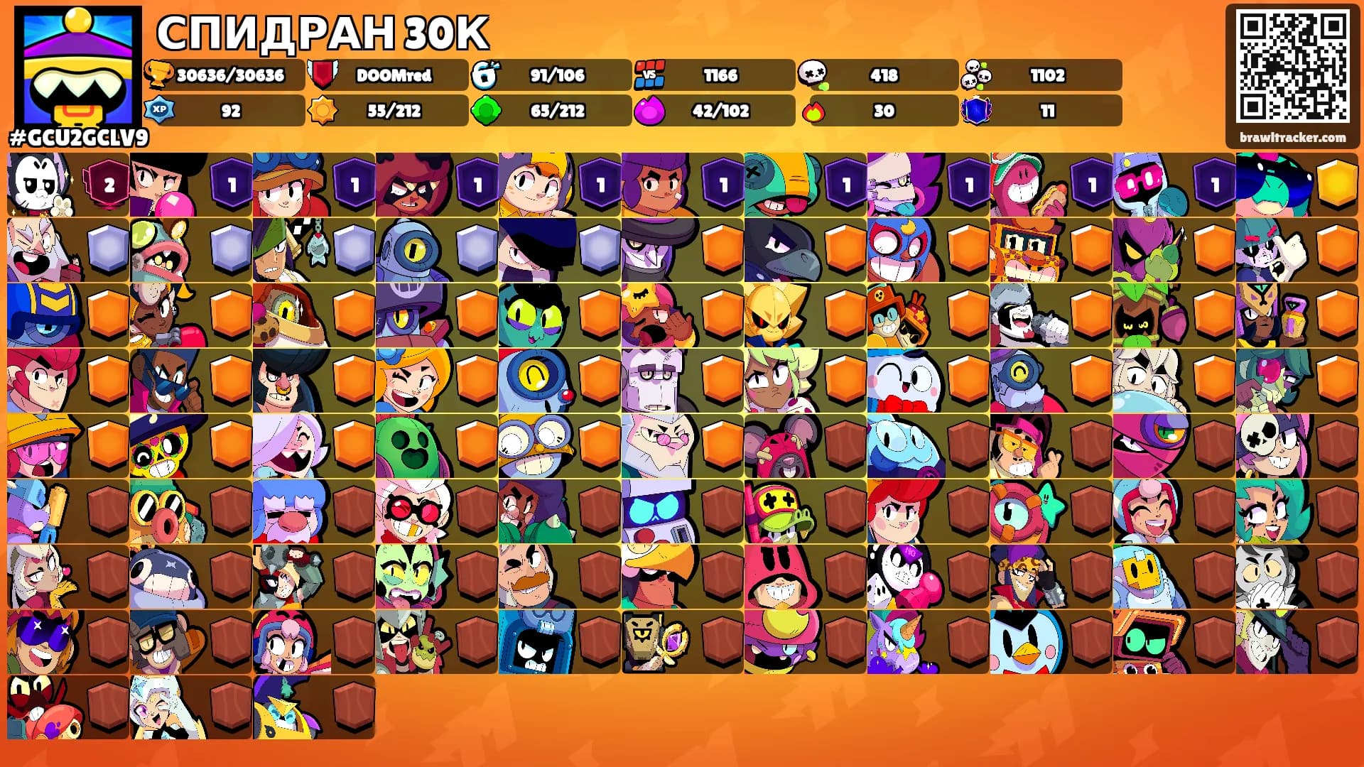 СПИДРАН 30К's Ranks