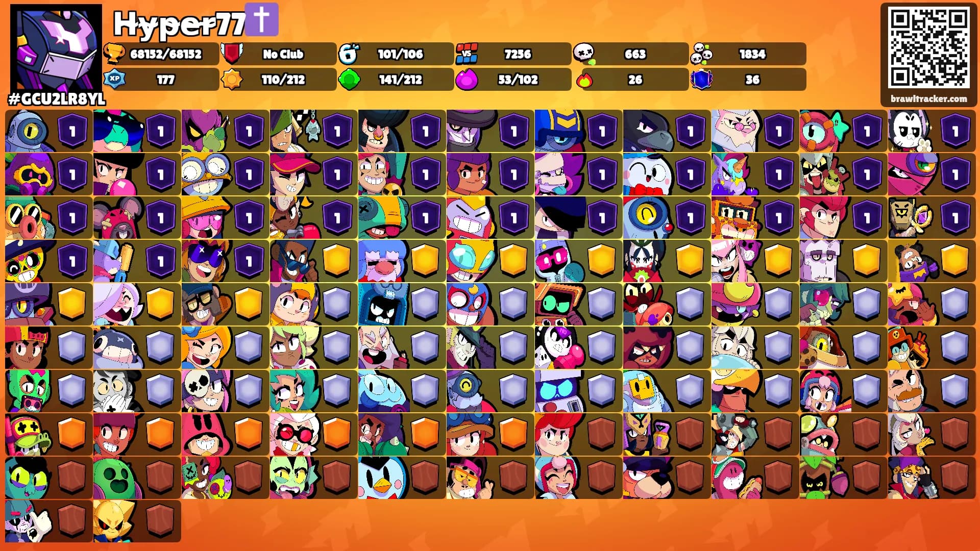 H̴y̴p̴e̴r̴77✝️'s Ranks