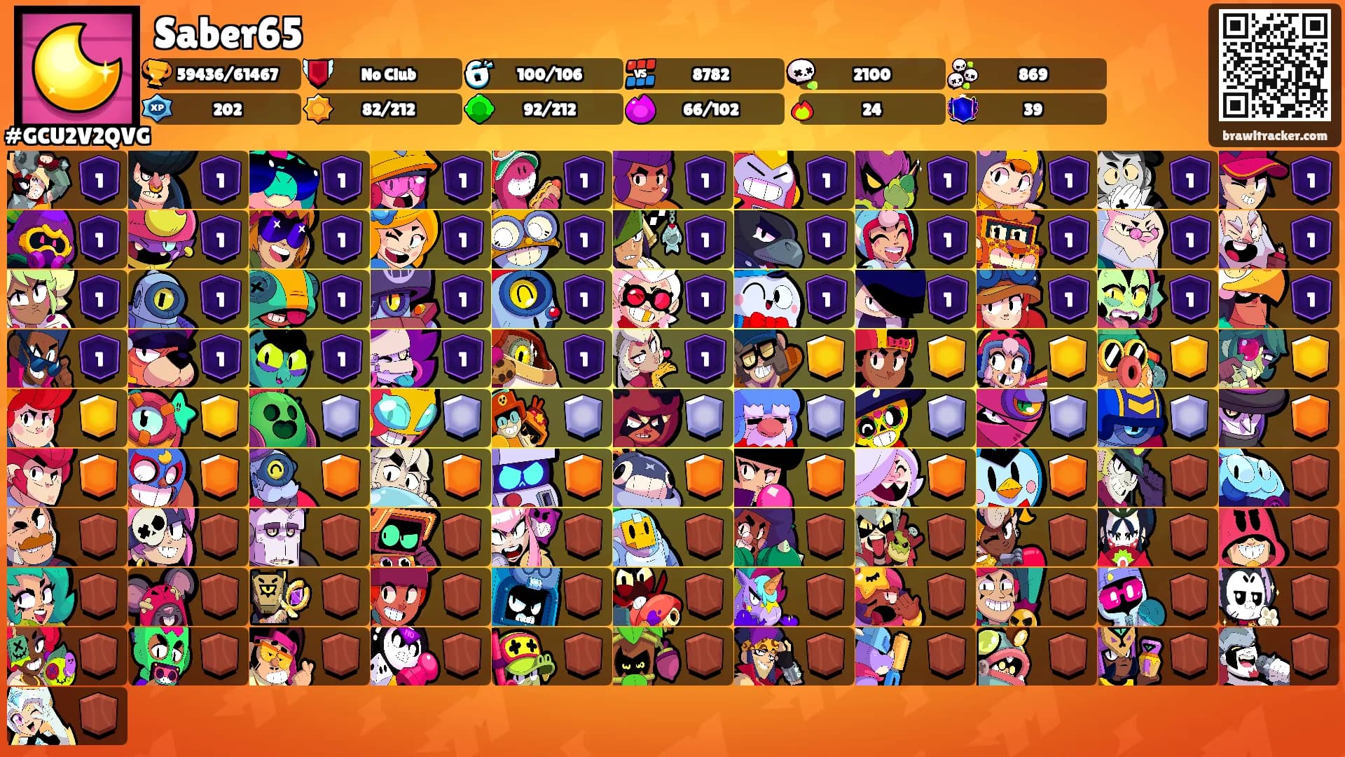Saber65's Ranks