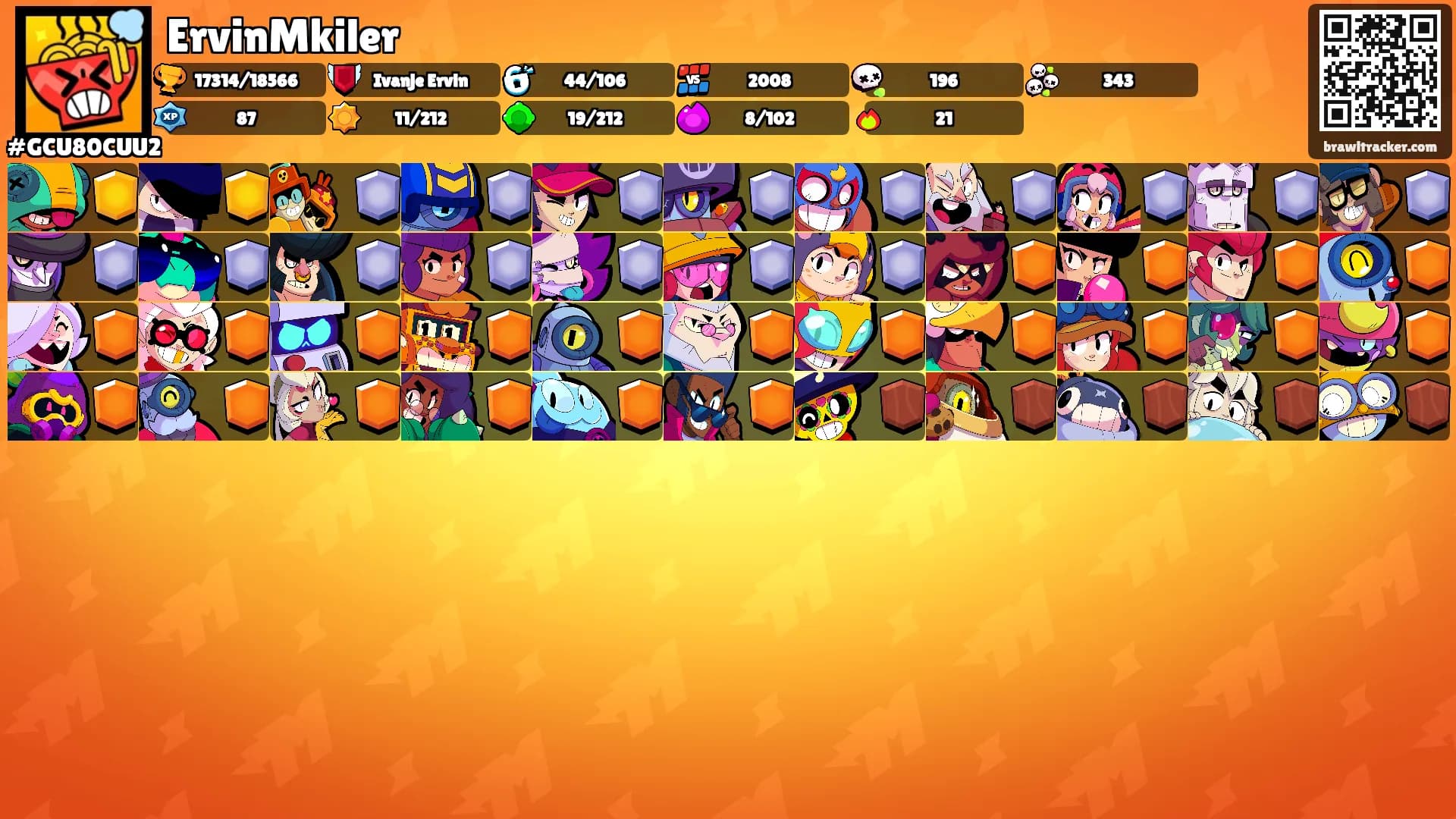 ErvinMkiler's Ranks