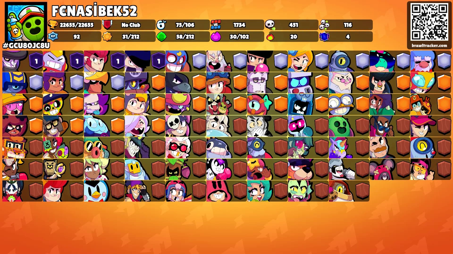 F€NASİBEK52's Ranks