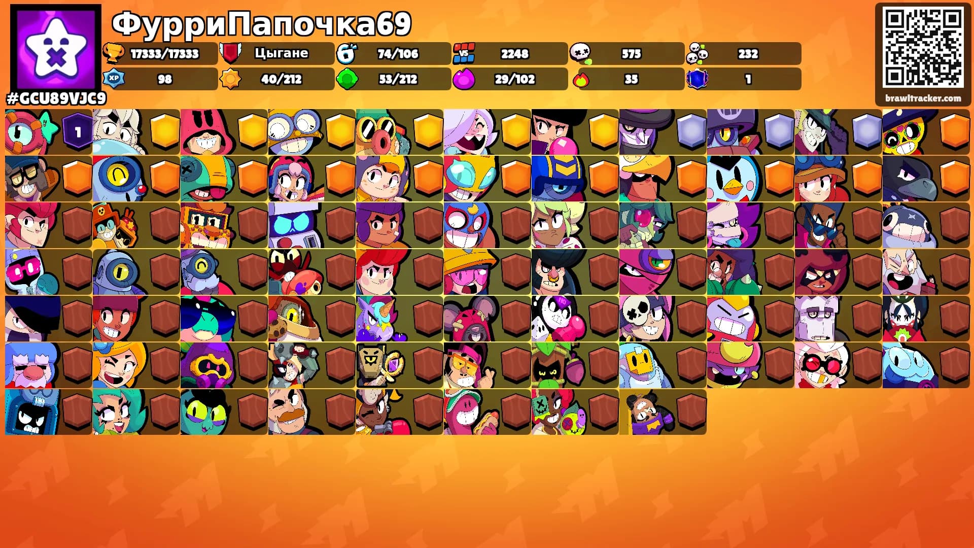 ФурриПапочка69's Ranks