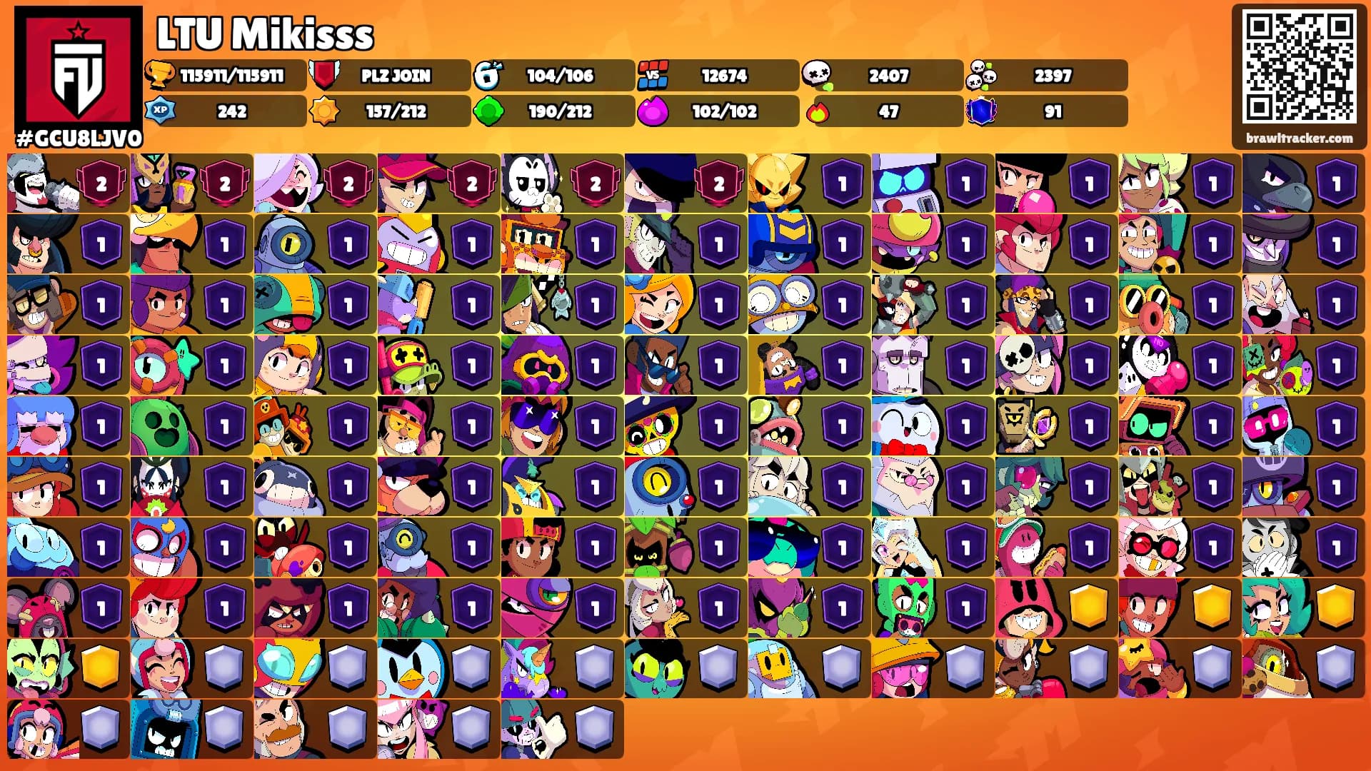 LTU Mikisss's Ranks