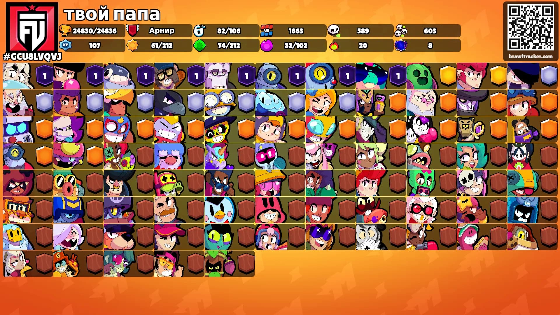 твой папа's Ranks