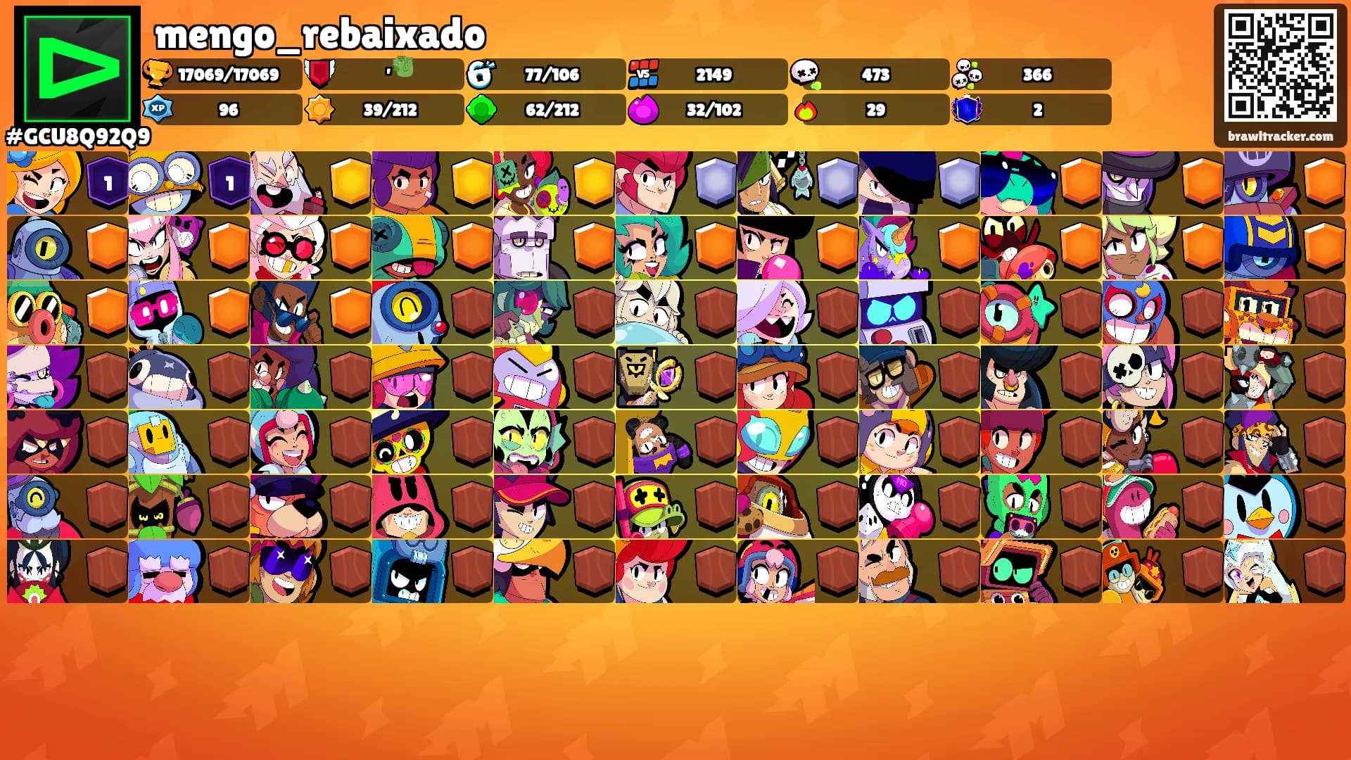mengo_rebaixado's Ranks