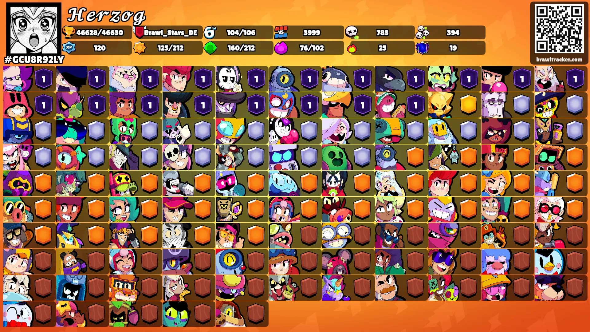 𝓗𝓮𝓻𝔃𝓸𝓰's Ranks
