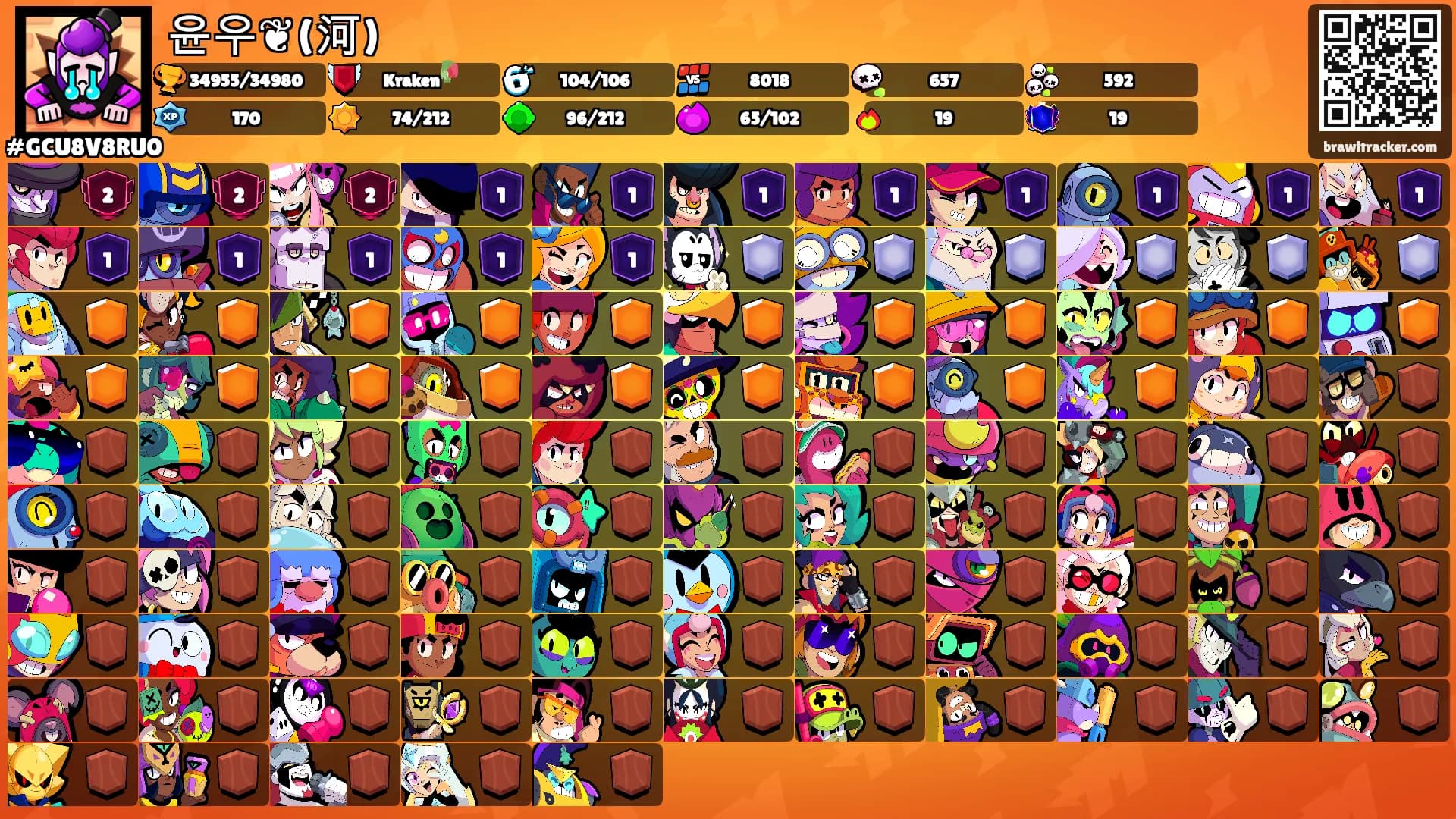 윤우❦(河)'s Ranks