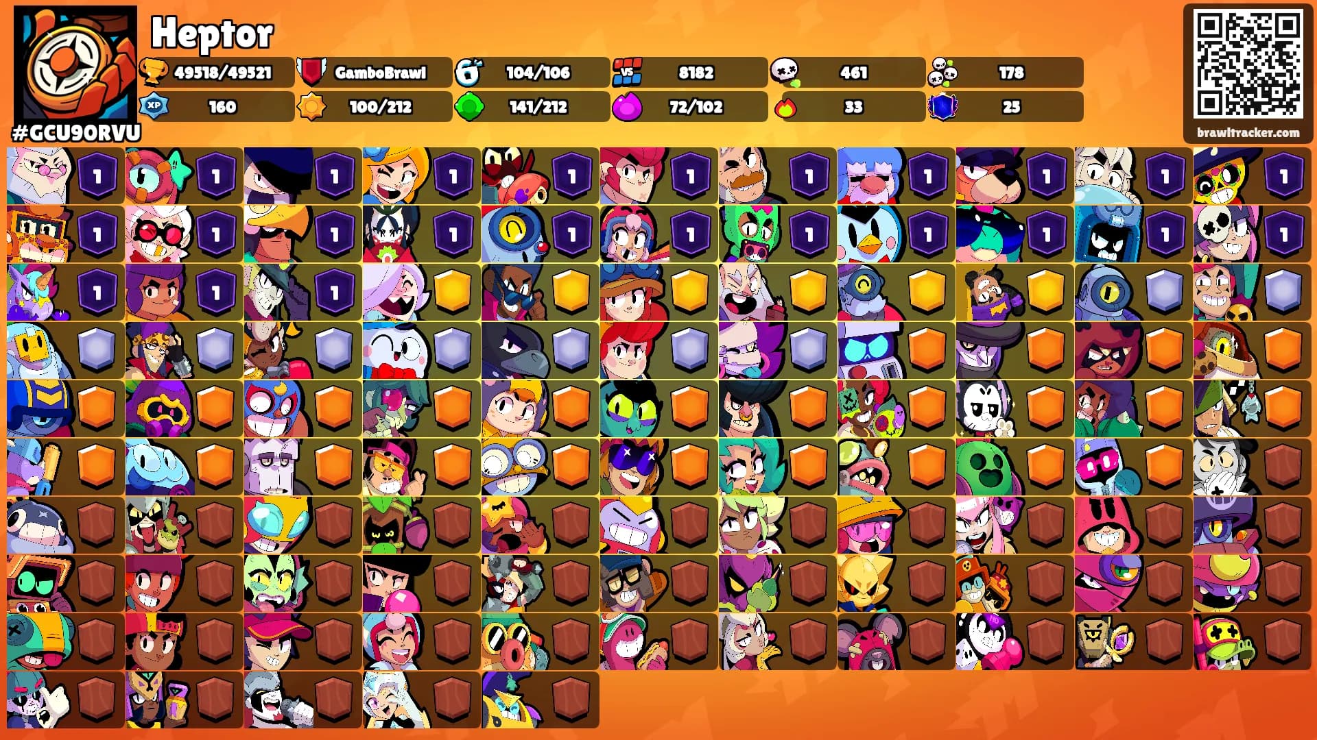 Heptor's Ranks