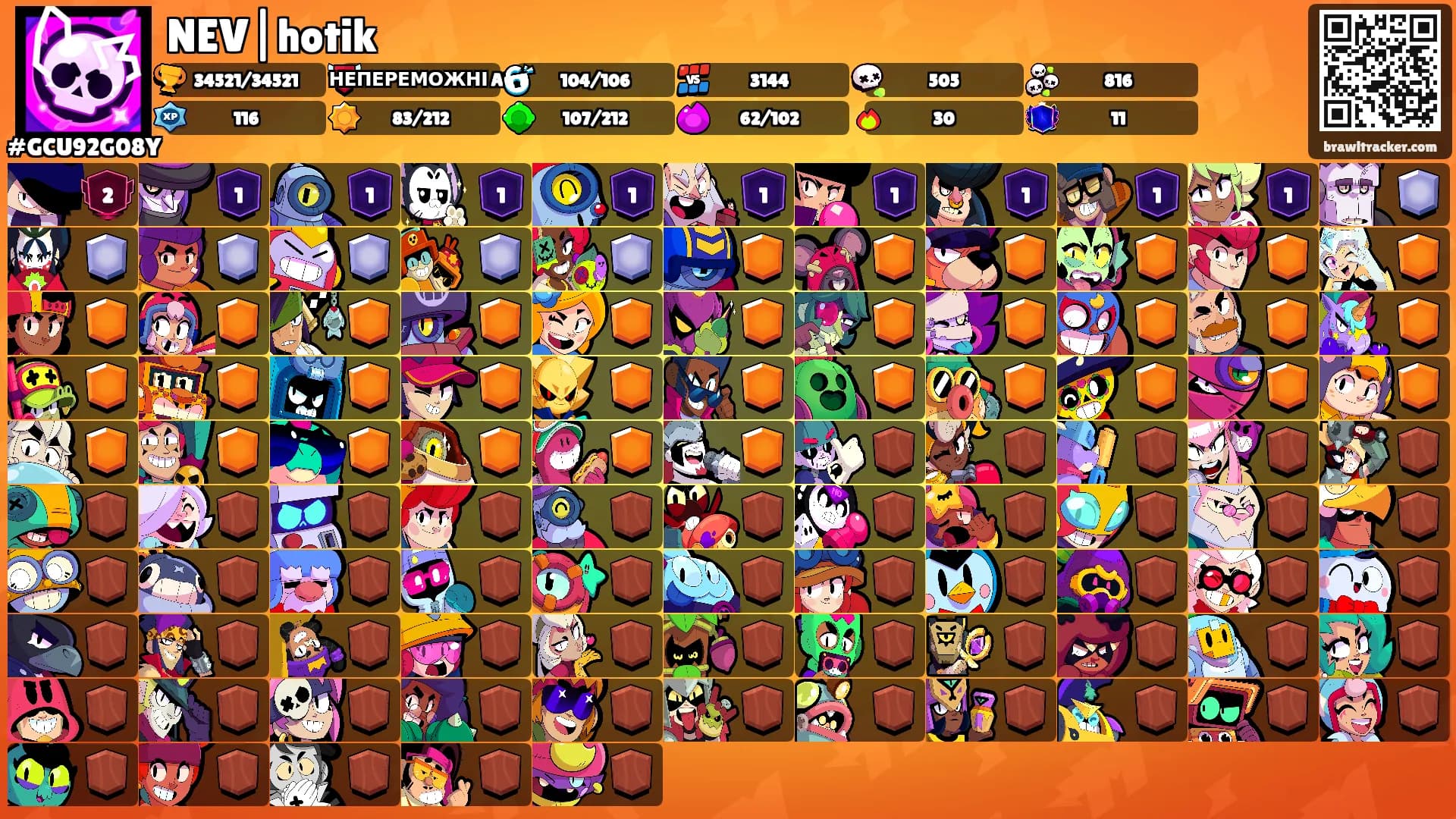 NEV|hotik's Ranks