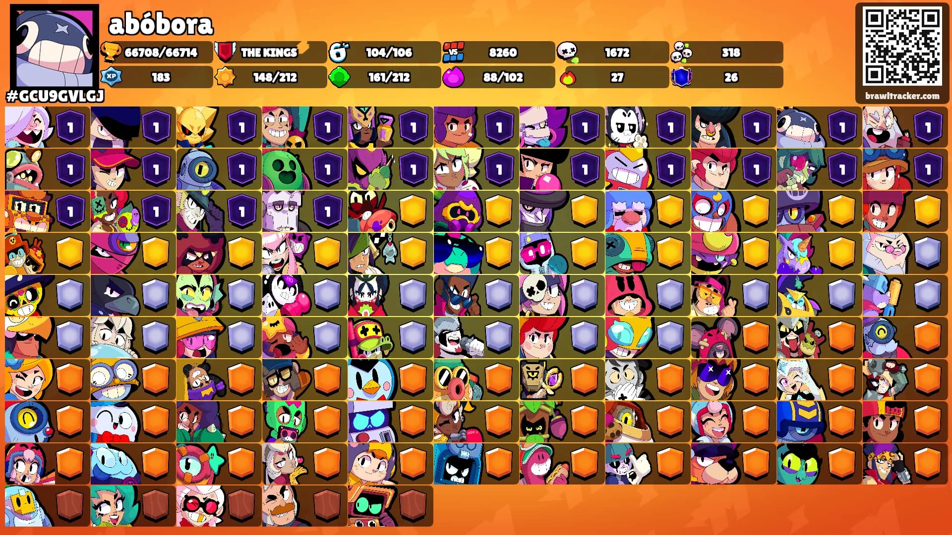 abóbora's Ranks