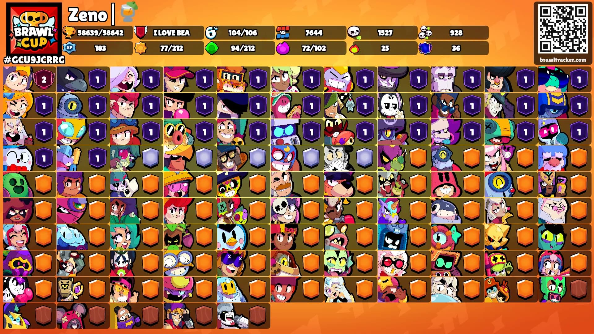 Zeno|🍹's Ranks
