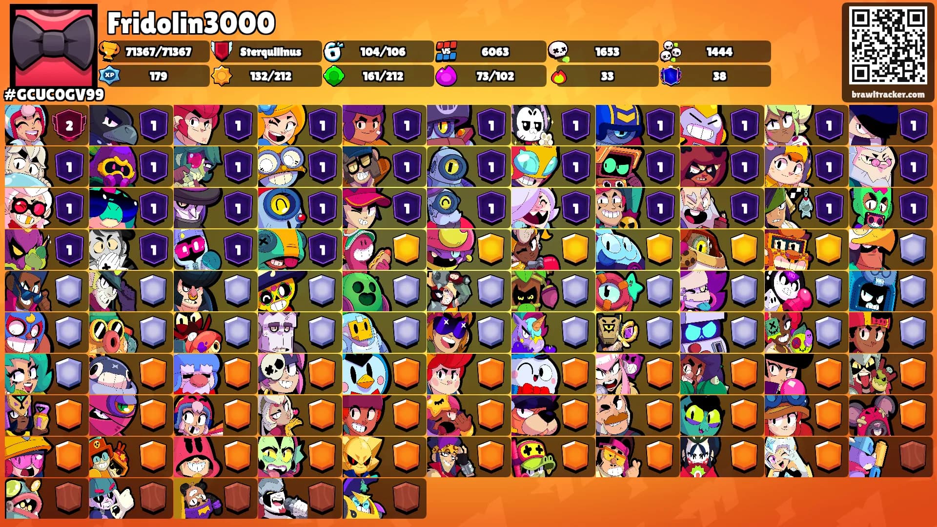 Fridolin3000's Ranks