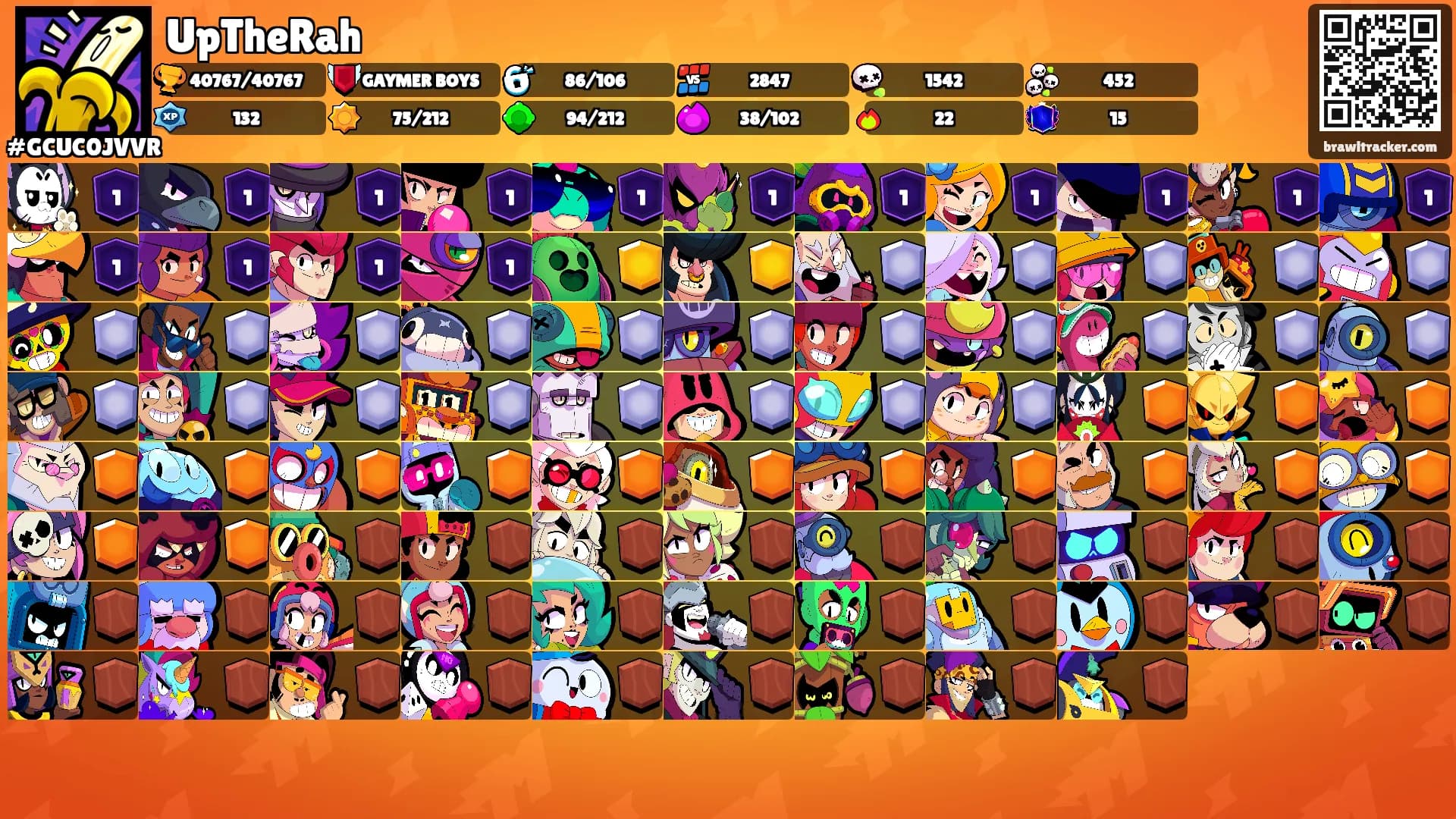 UpTheRah's Ranks