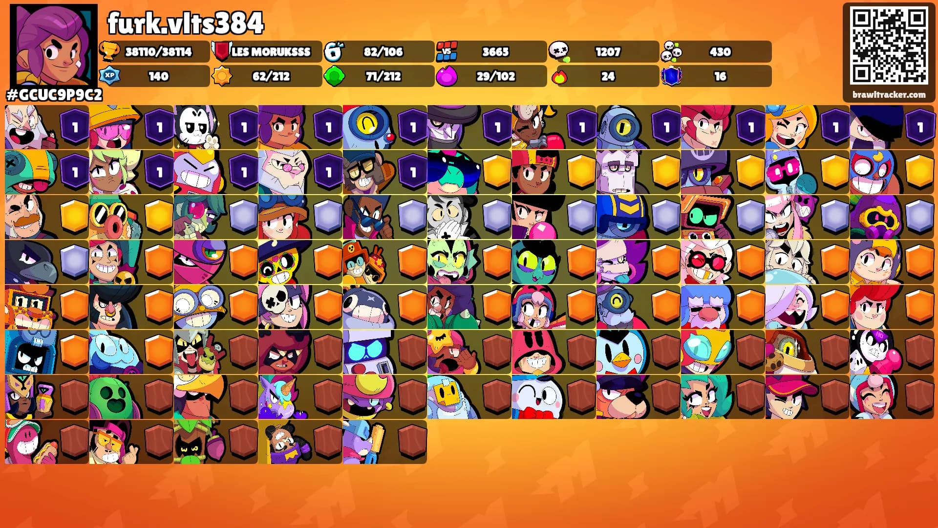 furk.vlts384's Ranks