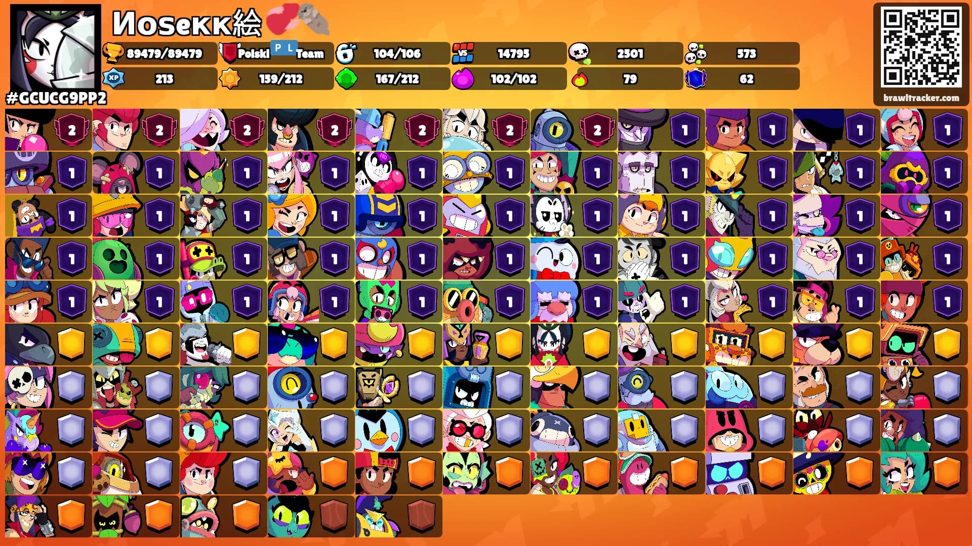 Иоѕeкк絵 💞🦦's Ranks