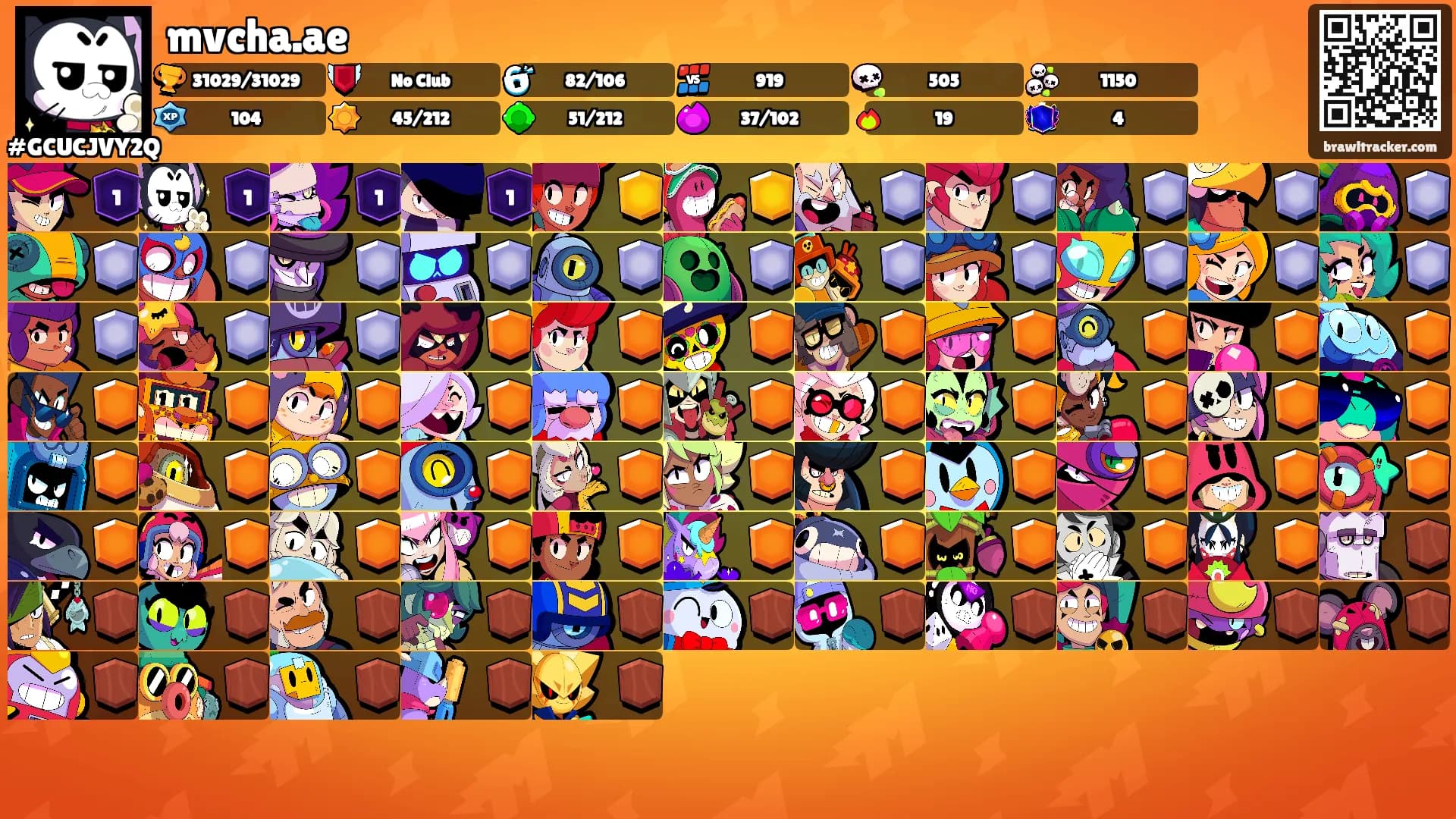 mvcha.ae's Ranks