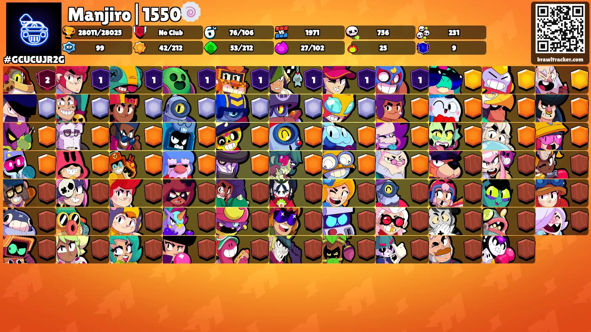 Manjiro|1550🍥's Ranks