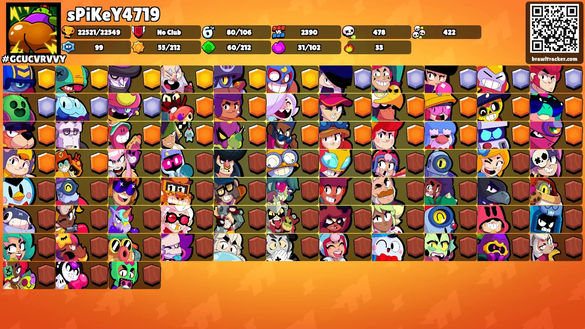 sPiKeY4719's Ranks