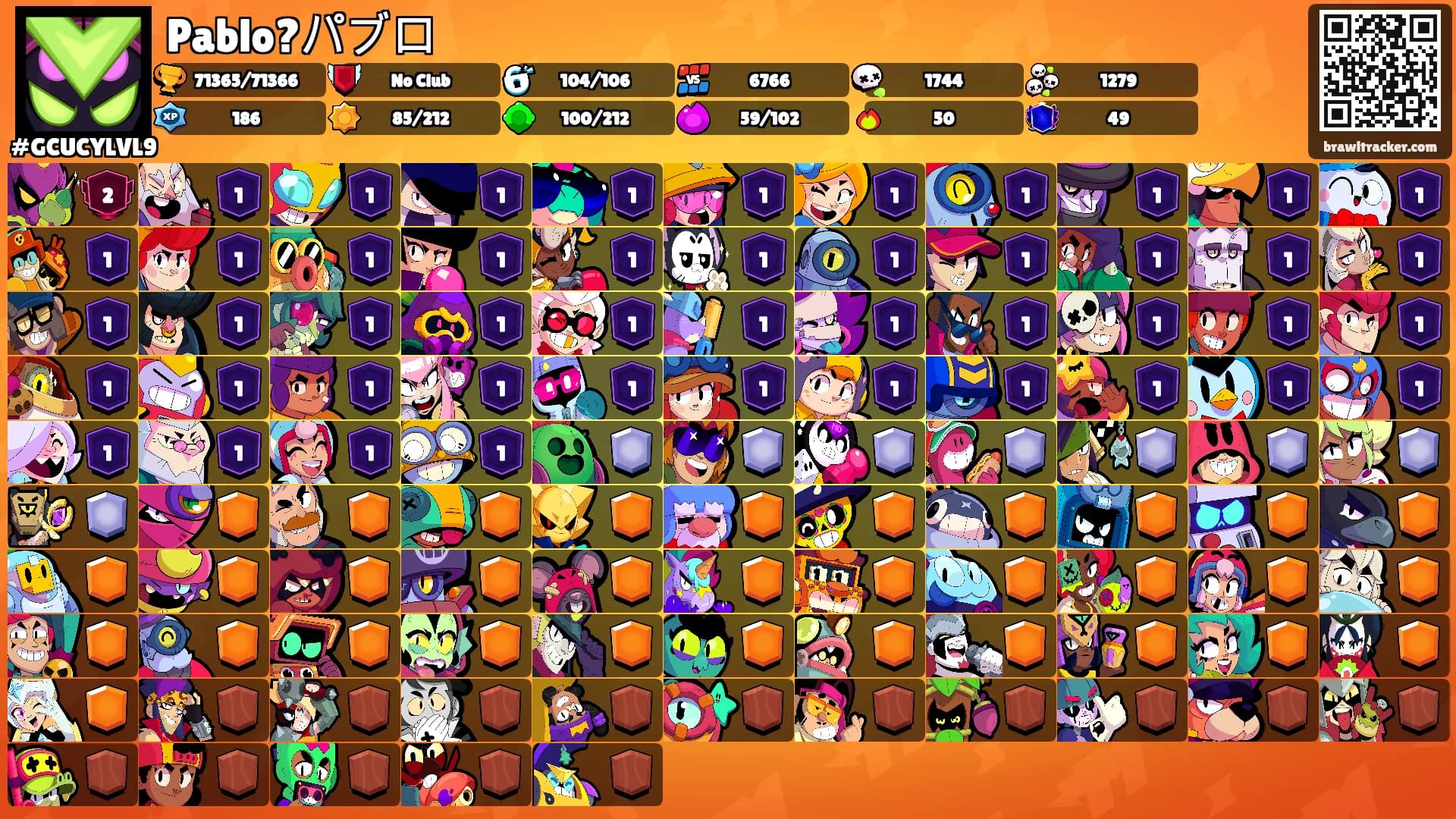 Pablo?パブロ's Ranks