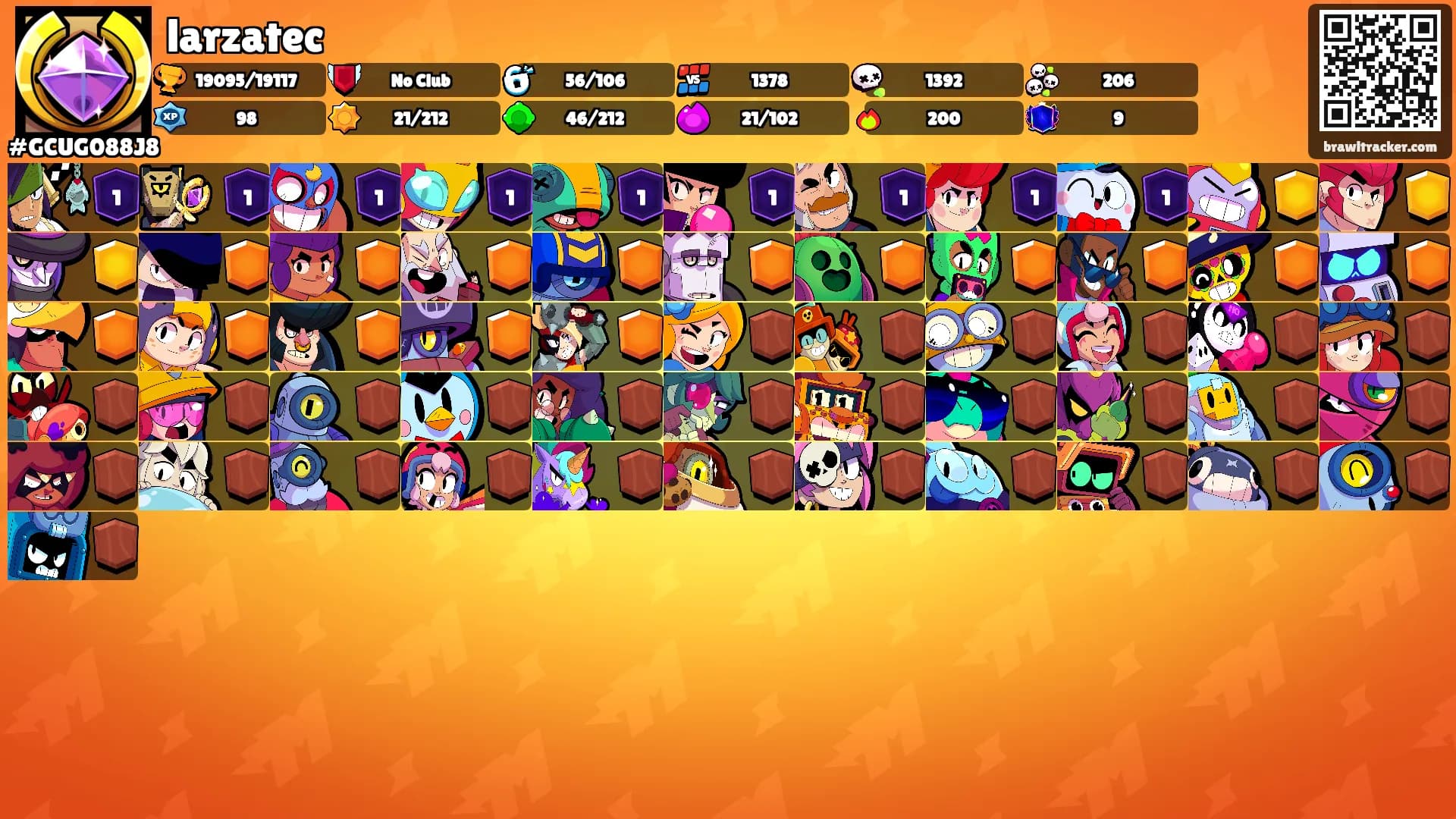 larzatec's Ranks
