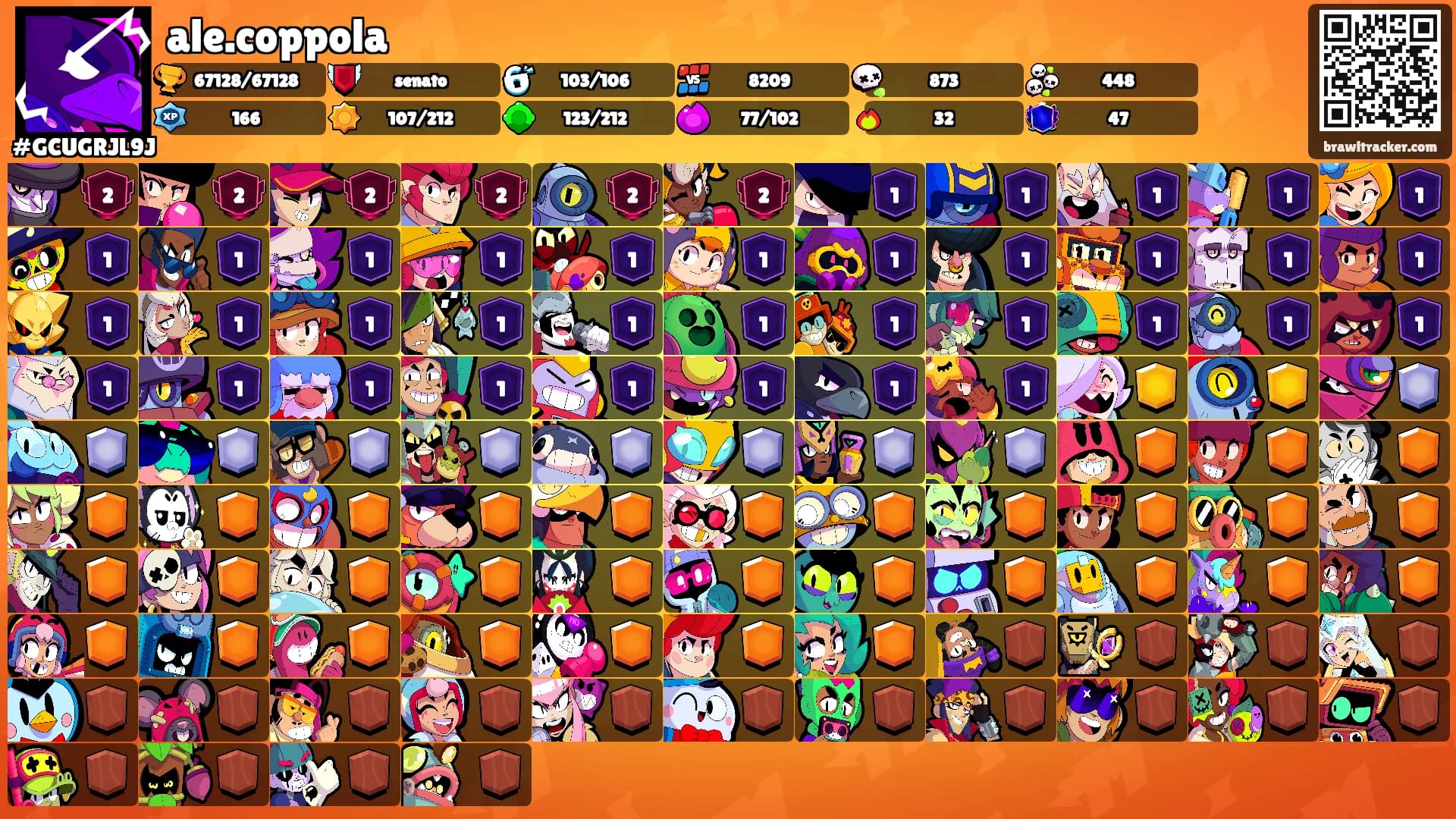 ale.coppola's Ranks