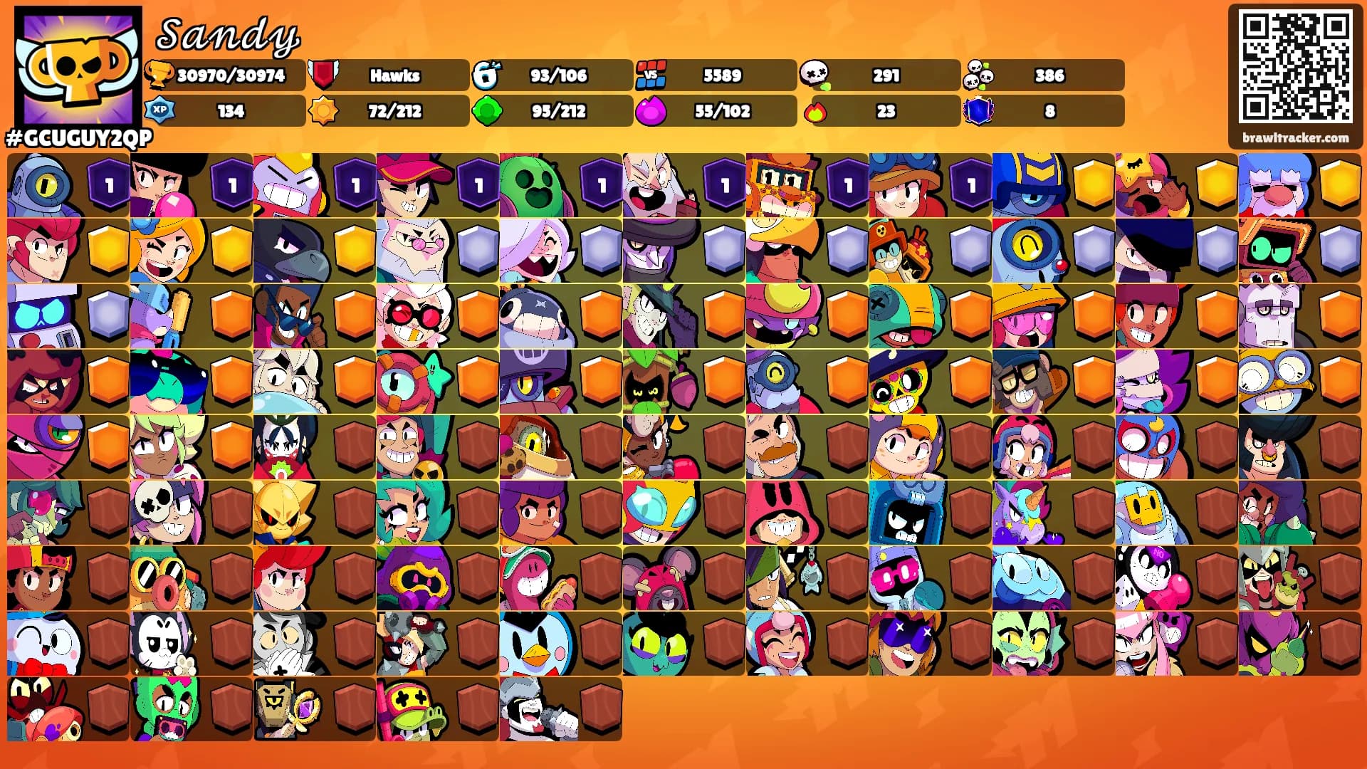 𝒮𝒶𝓃𝒹𝓎's Ranks