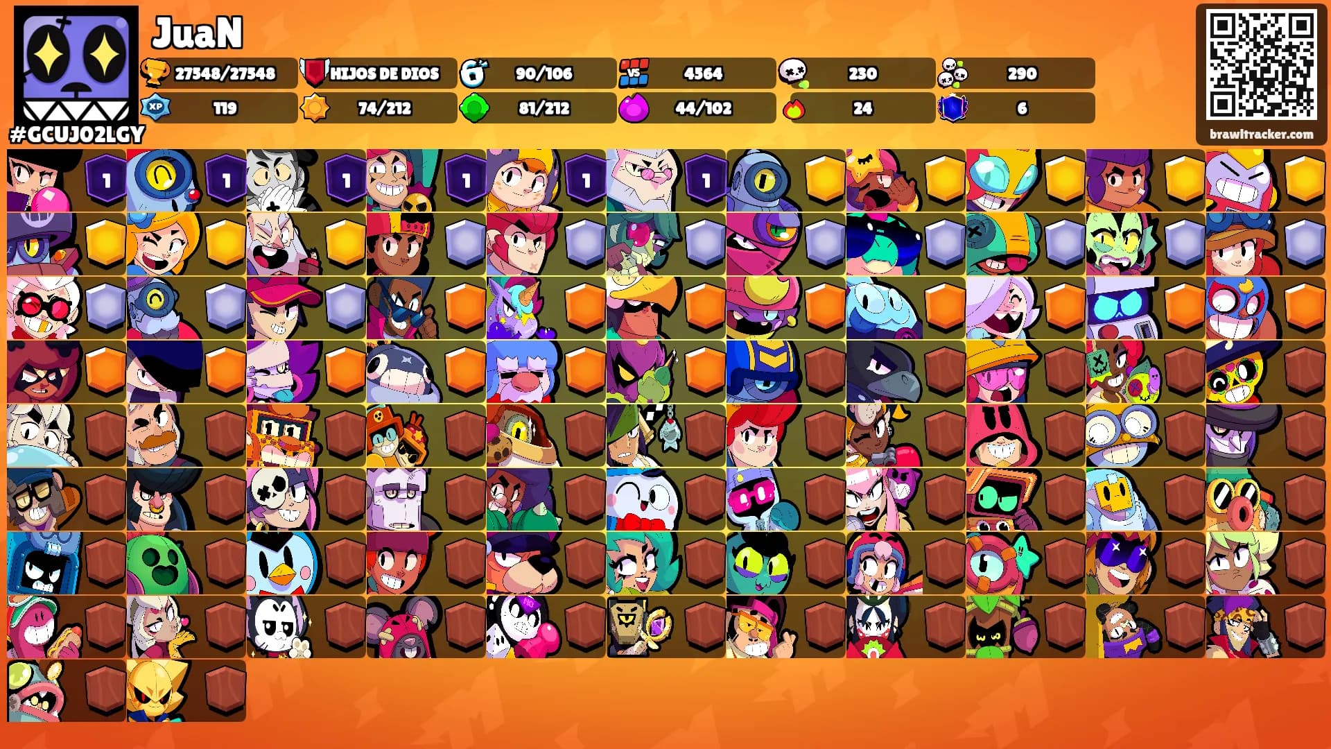 JuaN's Ranks