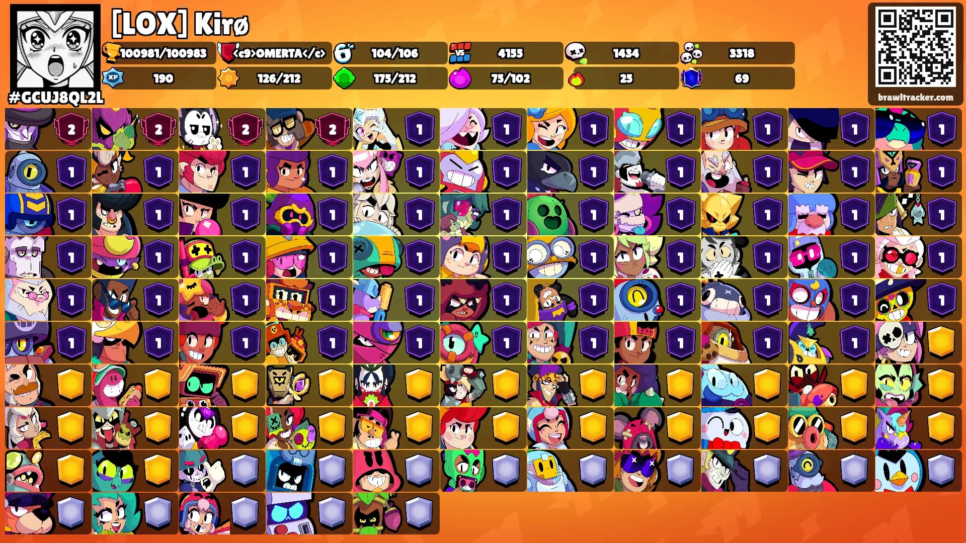 [LOX] Kirø's Ranks