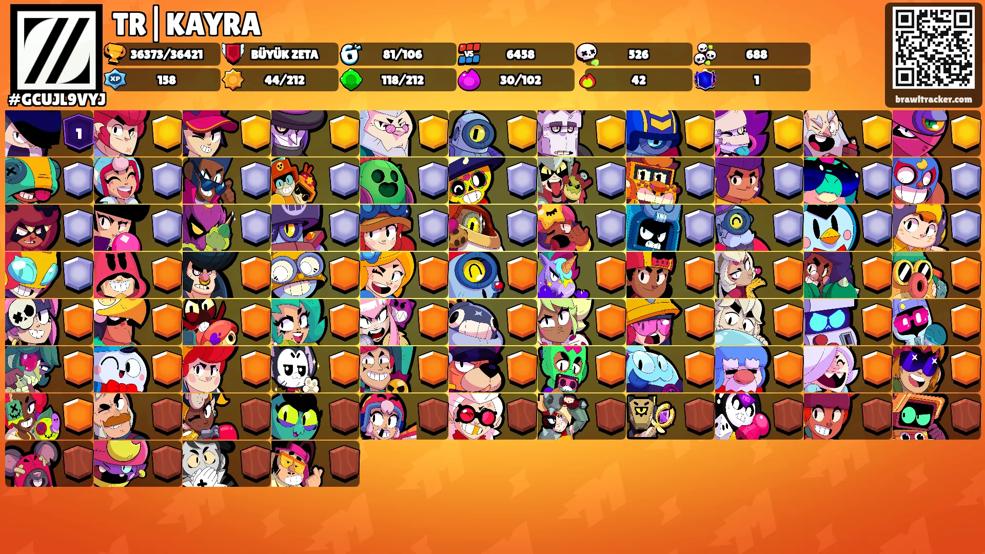 TR|KAYRA's Ranks