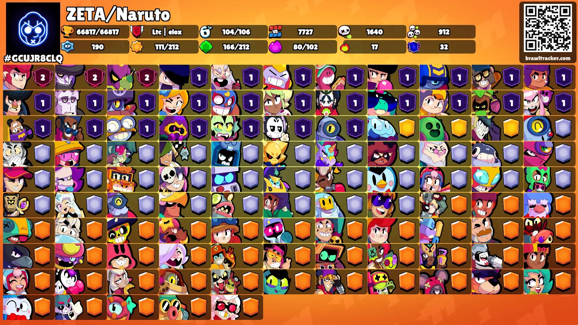 ZETA/Naruto's Ranks
