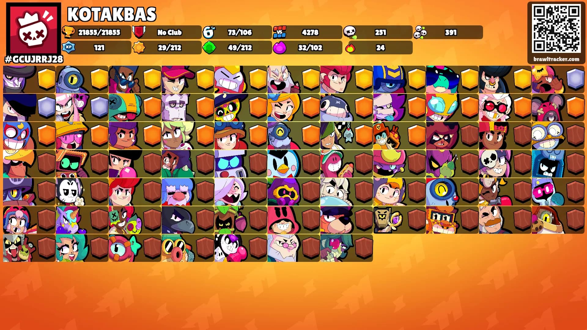 KOTAKBAS's Ranks