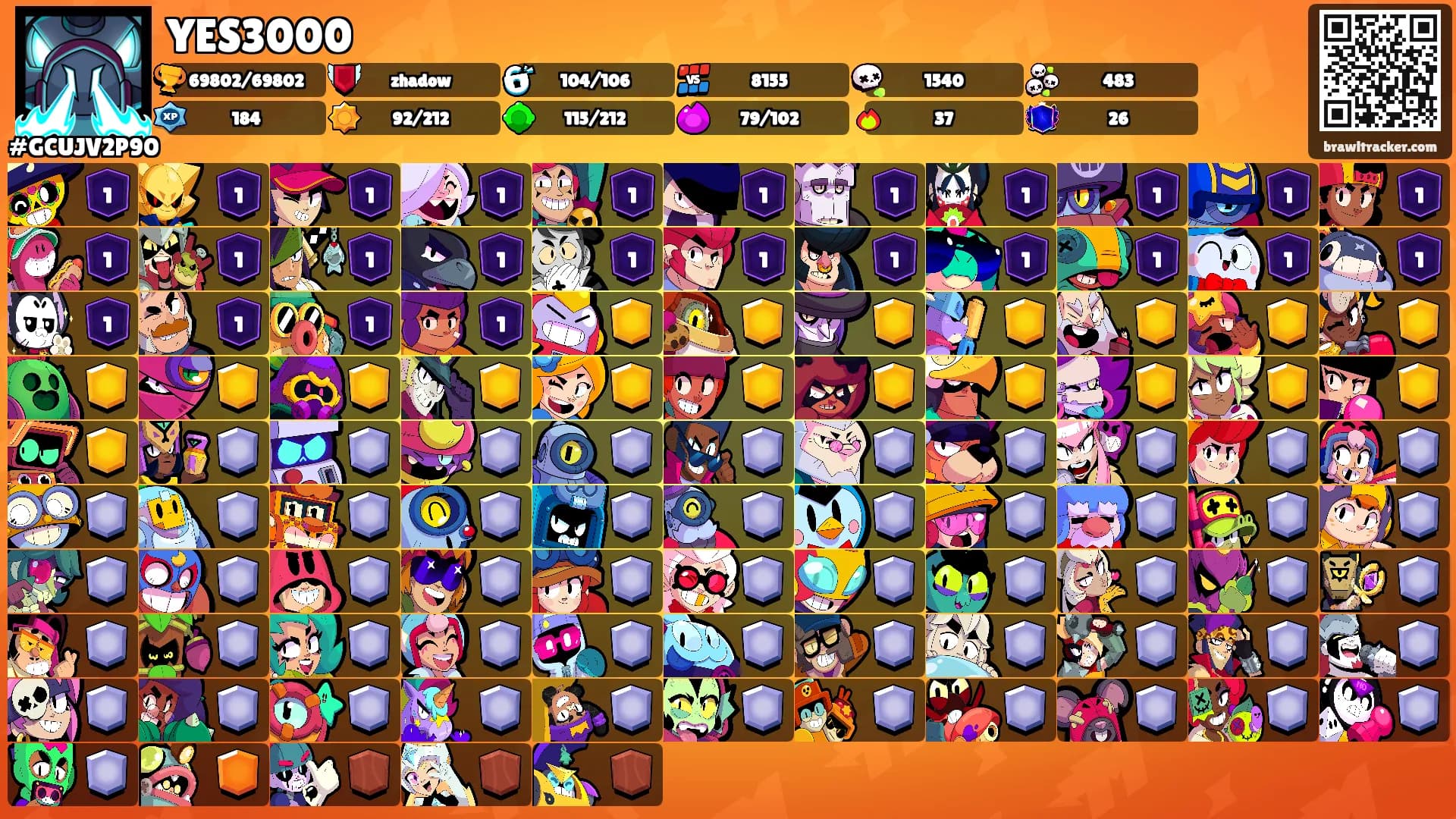 YES3000's Ranks
