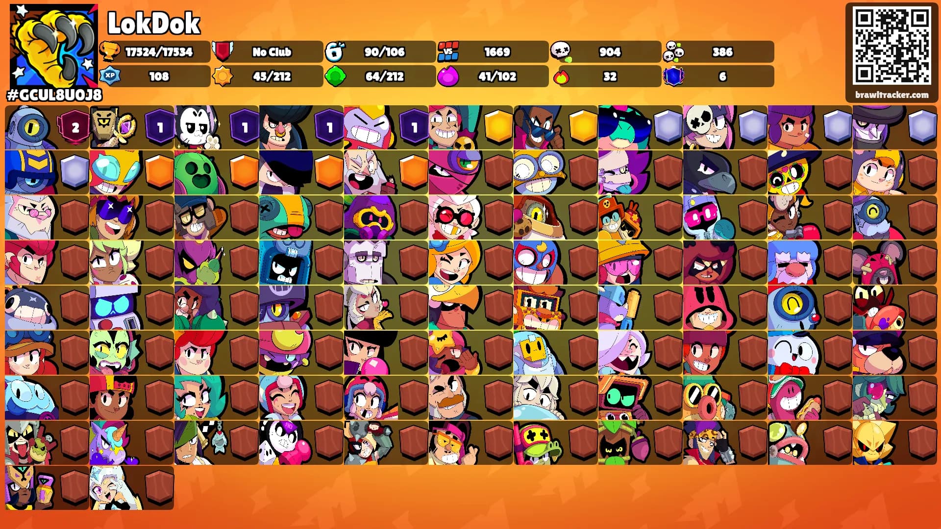 LokDok's Ranks