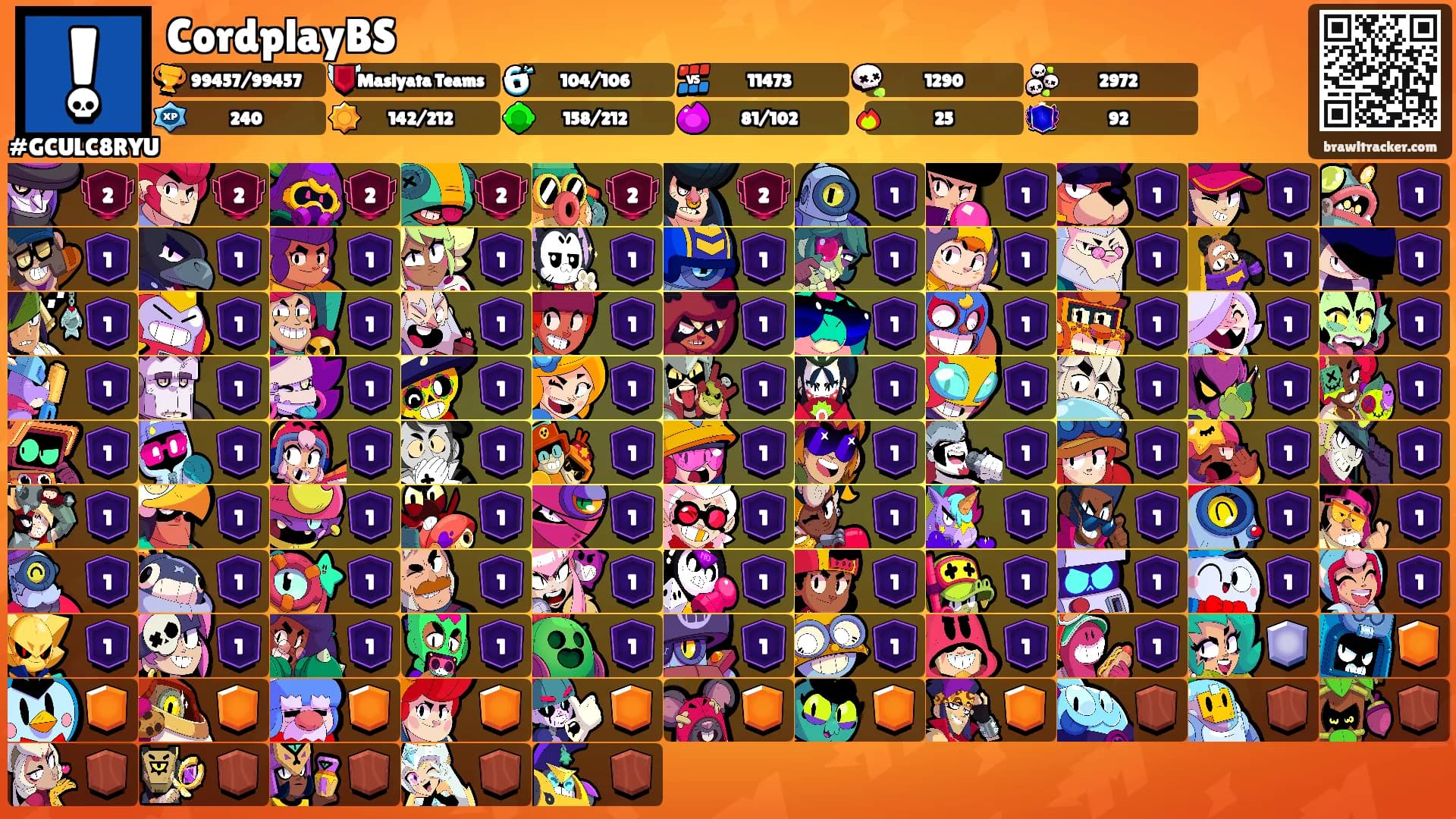 CordplayBS's Ranks