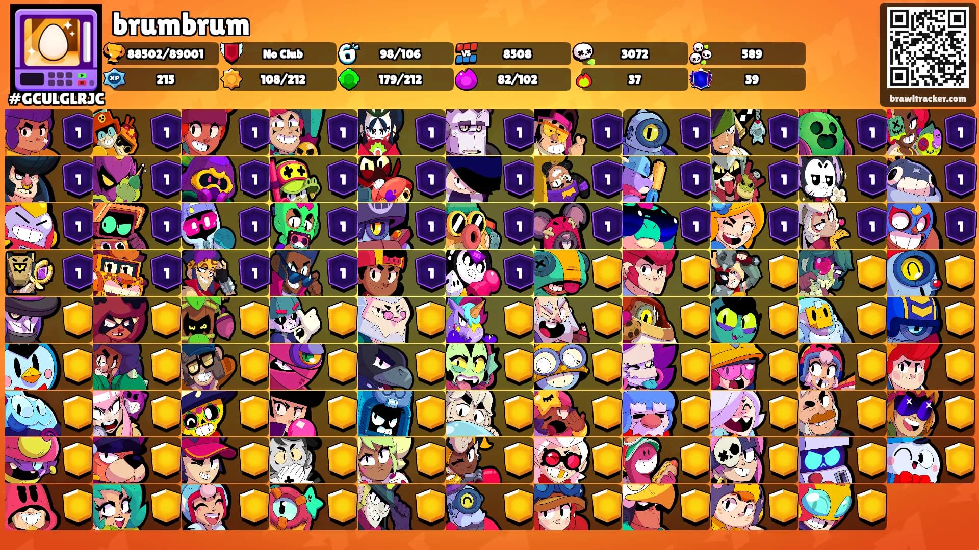 brumbrum's Ranks