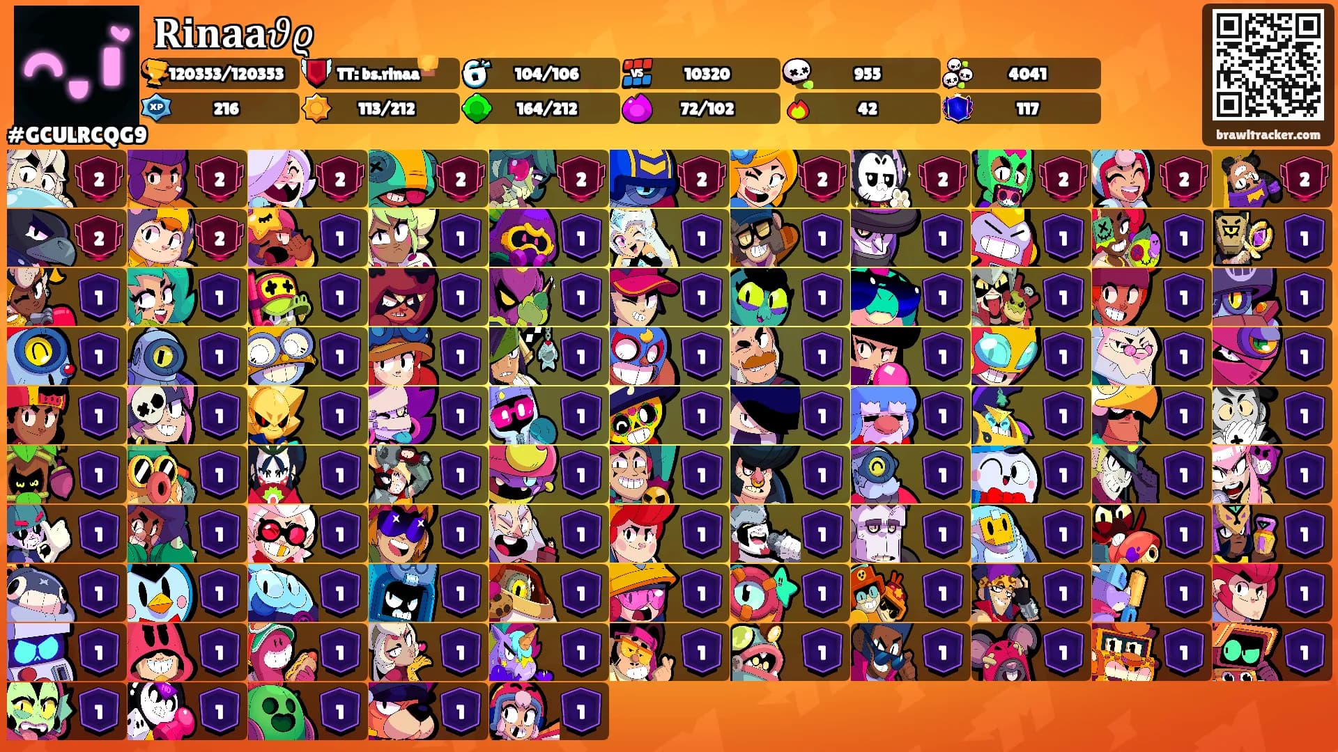 𝐑𝐢𝐧𝐚𝐚𝜗𝜚's Ranks