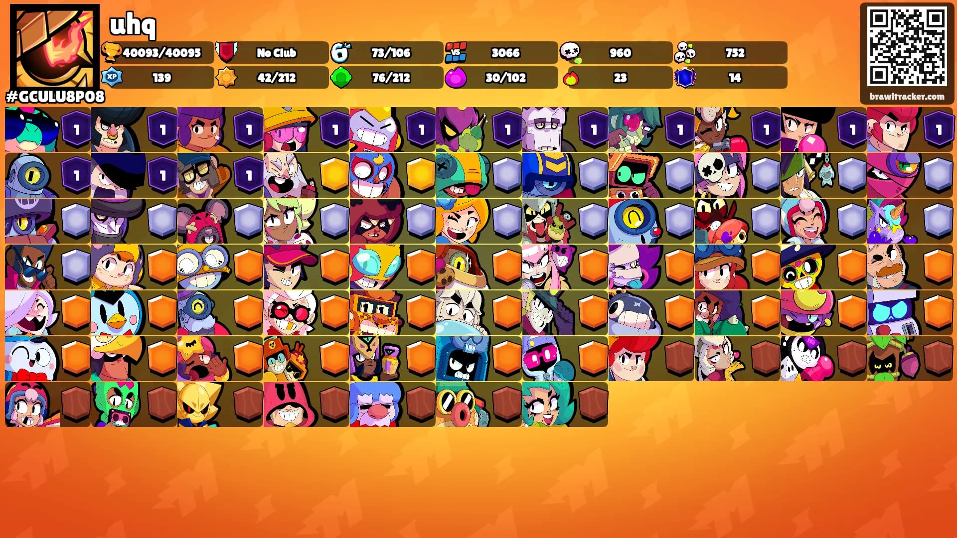 uhq's Ranks