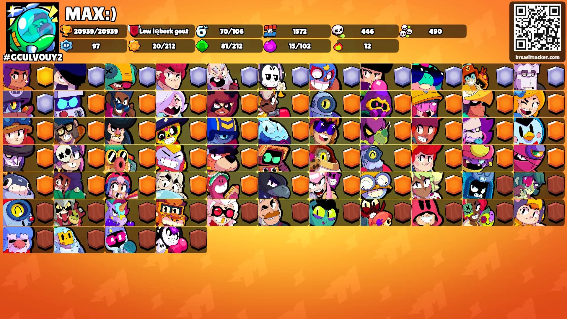 MAX:)'s Ranks